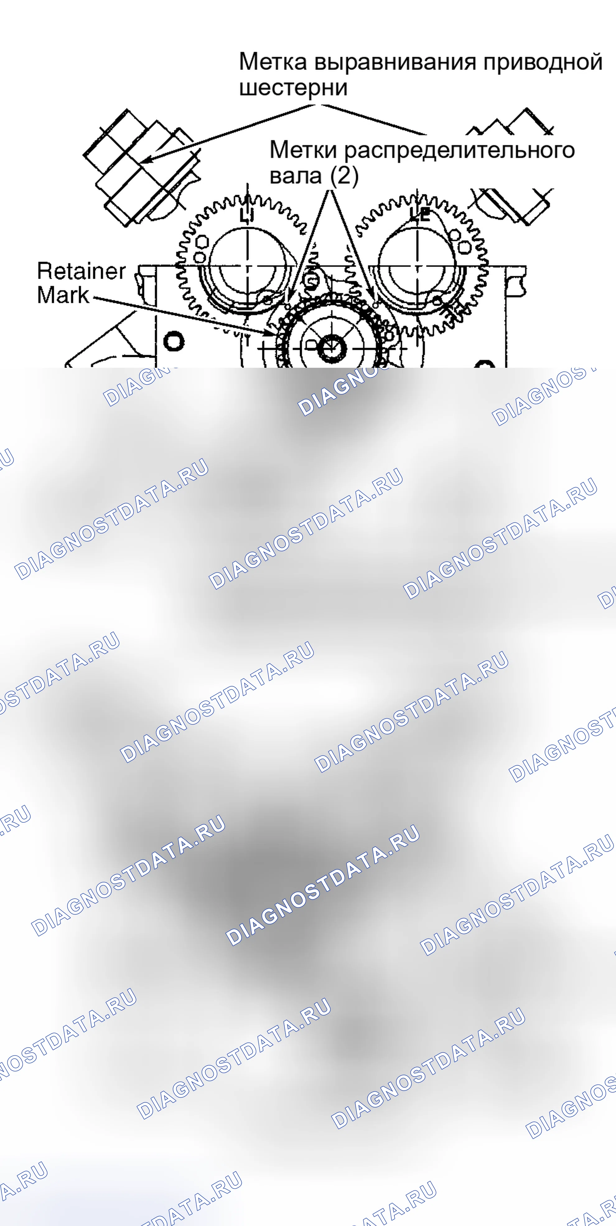 Рис. 4. Acura SLX I