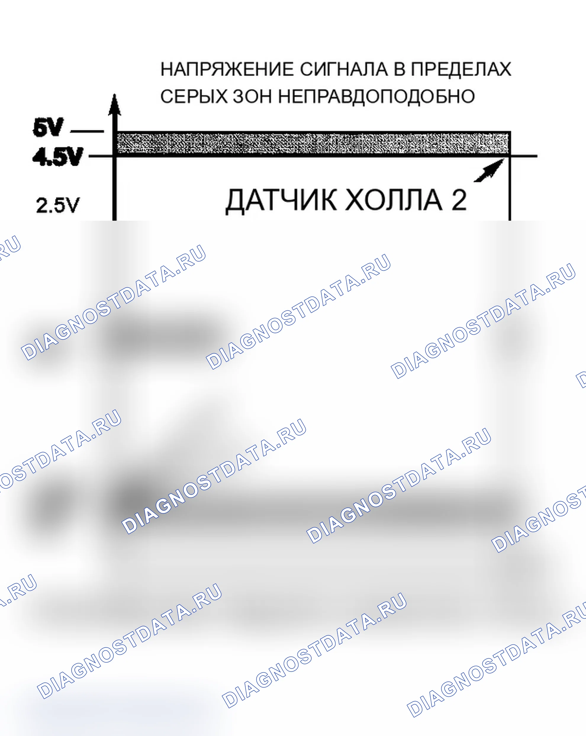 Рис. 186: ДАТЧИК ПОЛОЖЕНИЯ ДРОССЕЛЬНОЙ ЗАСЛОНКИ. BMW M3 E46