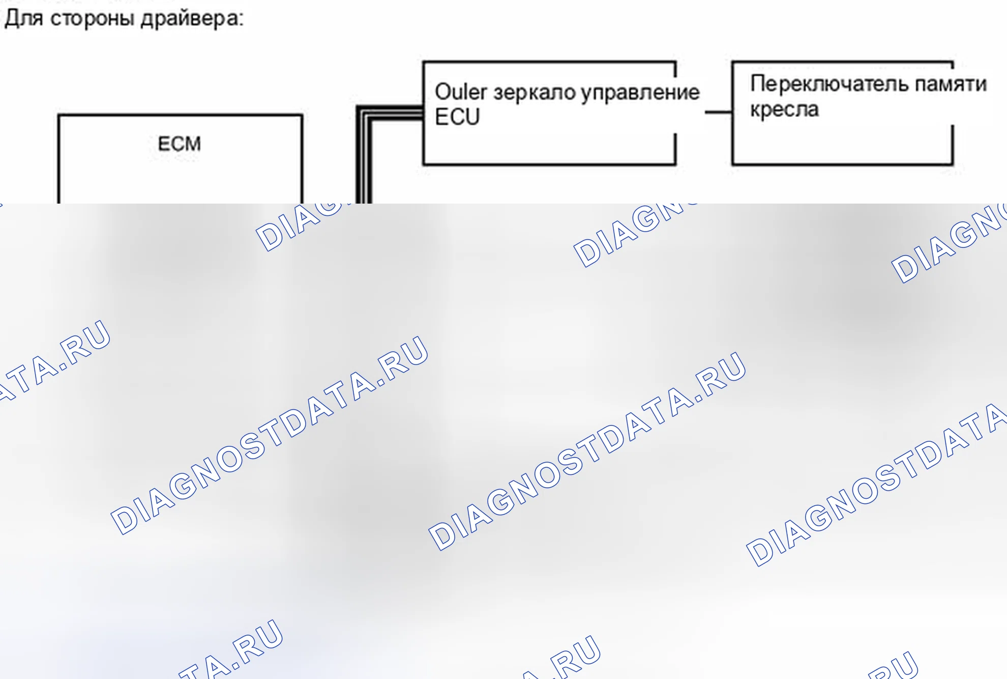 Рис. 393: СХЕМА СИСТЕМЫ [08 / 2013 -]. Haval Raptor I