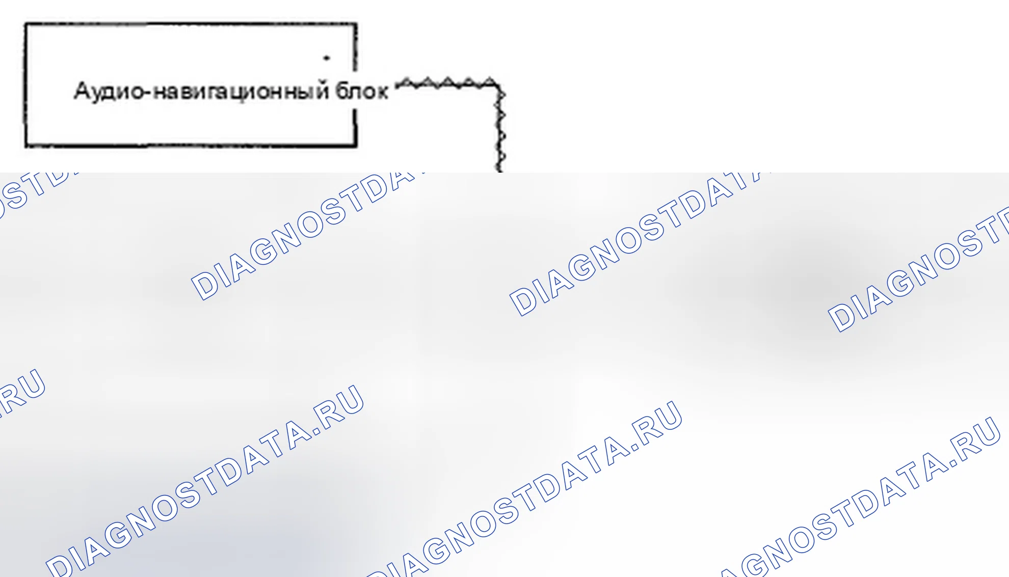 Рис. 63: Конфигурация шины GA-Net. Honda Element YH2 рестайлинг