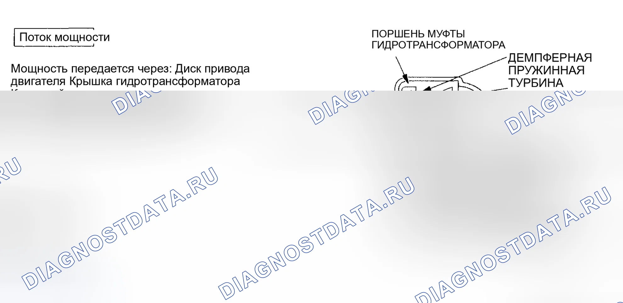 Рис. 1: Включение блокировки сцепления гидротрансформатора (включение сцепления гидротрансформатора). Honda Pilot I