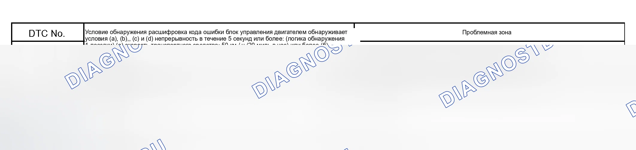 Рис. 349: Описание схемы. Toyota Camry XV30