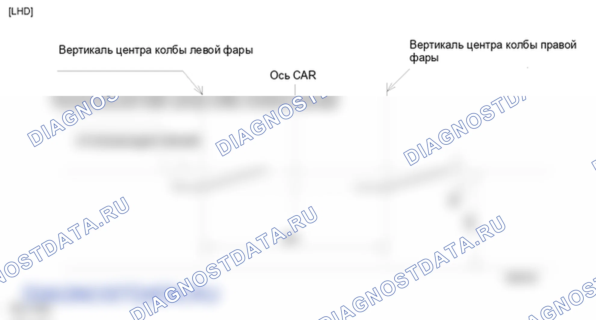 Регулировка фары. Kia Sorento BL