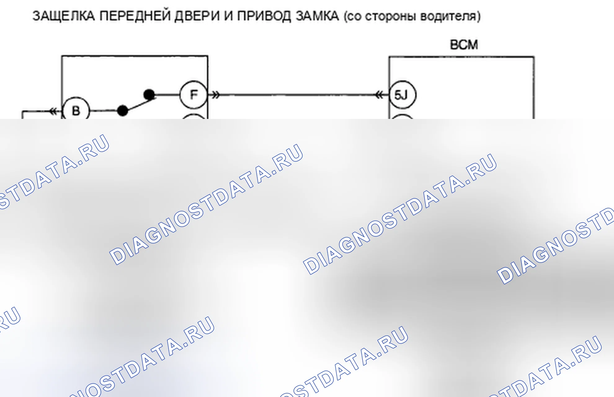 Рис. 17: расшифровка кода ошибки B2574 [млрд. м3]. Mazda CX-7 I