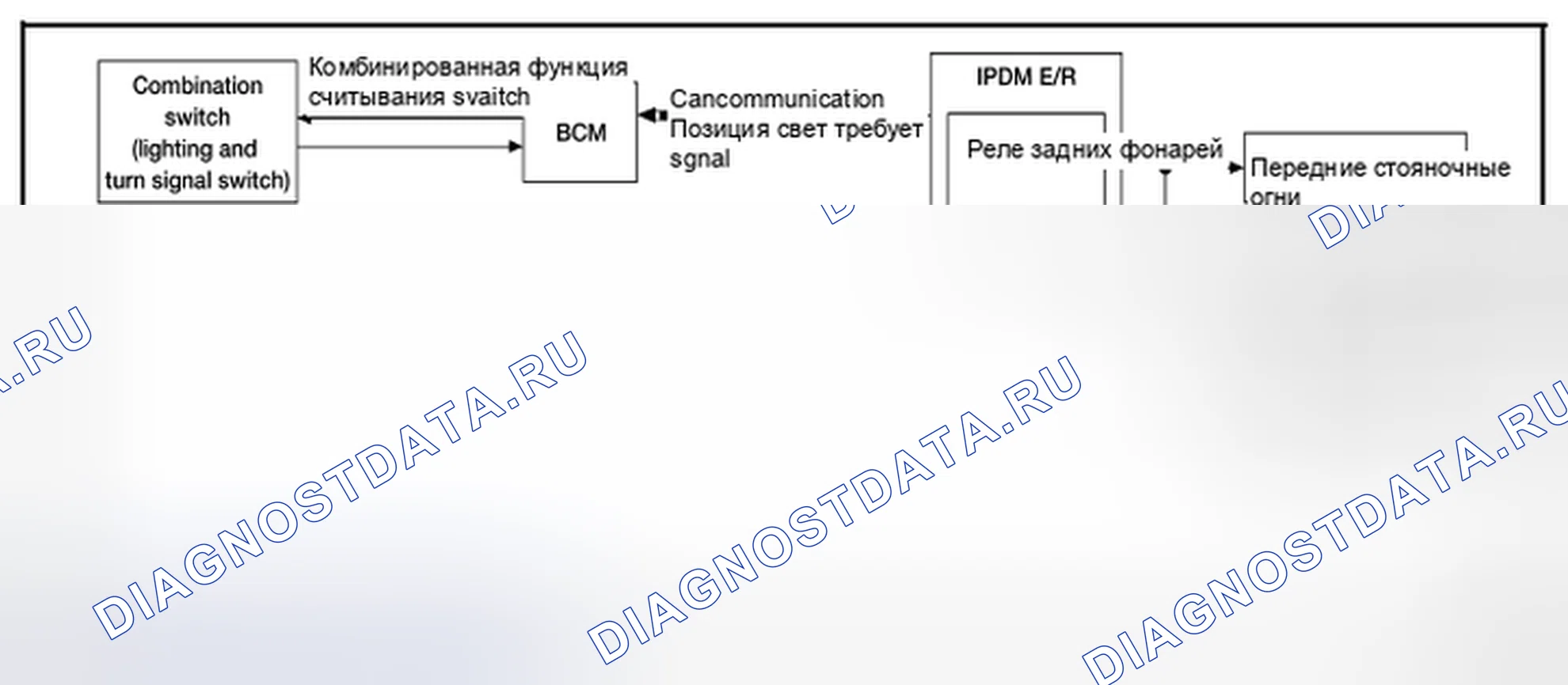Рис. 3: ПАРКОВКА, НОМЕРНОЙ ЗНАК, БОКОВОЙ МАРКЕР И СИСТЕМА ЗАДНИХ ФОНАРЕЙ: Схема системы. Nissan Pathfinder IV рестайлинг