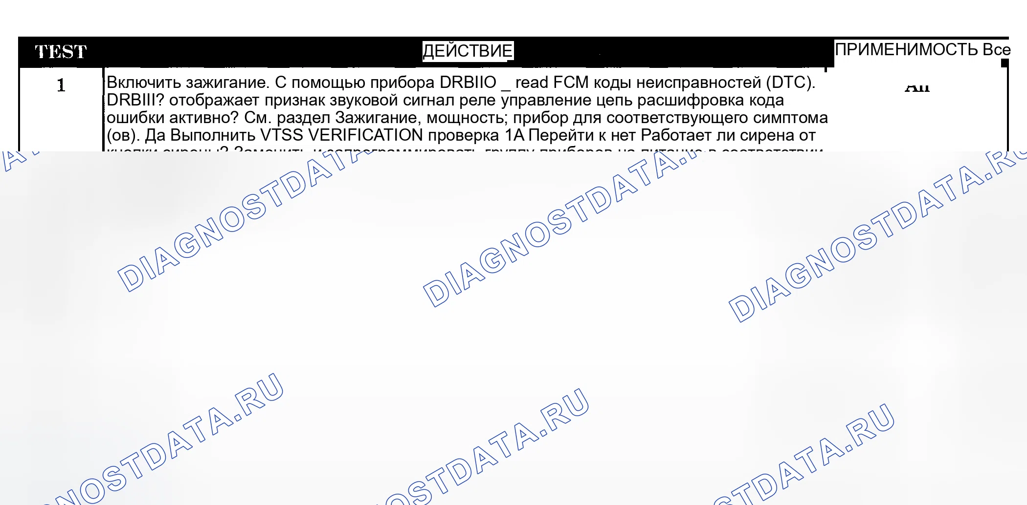 Рис. 408: Диагностическая процедура. Dodge Pickup R1500 