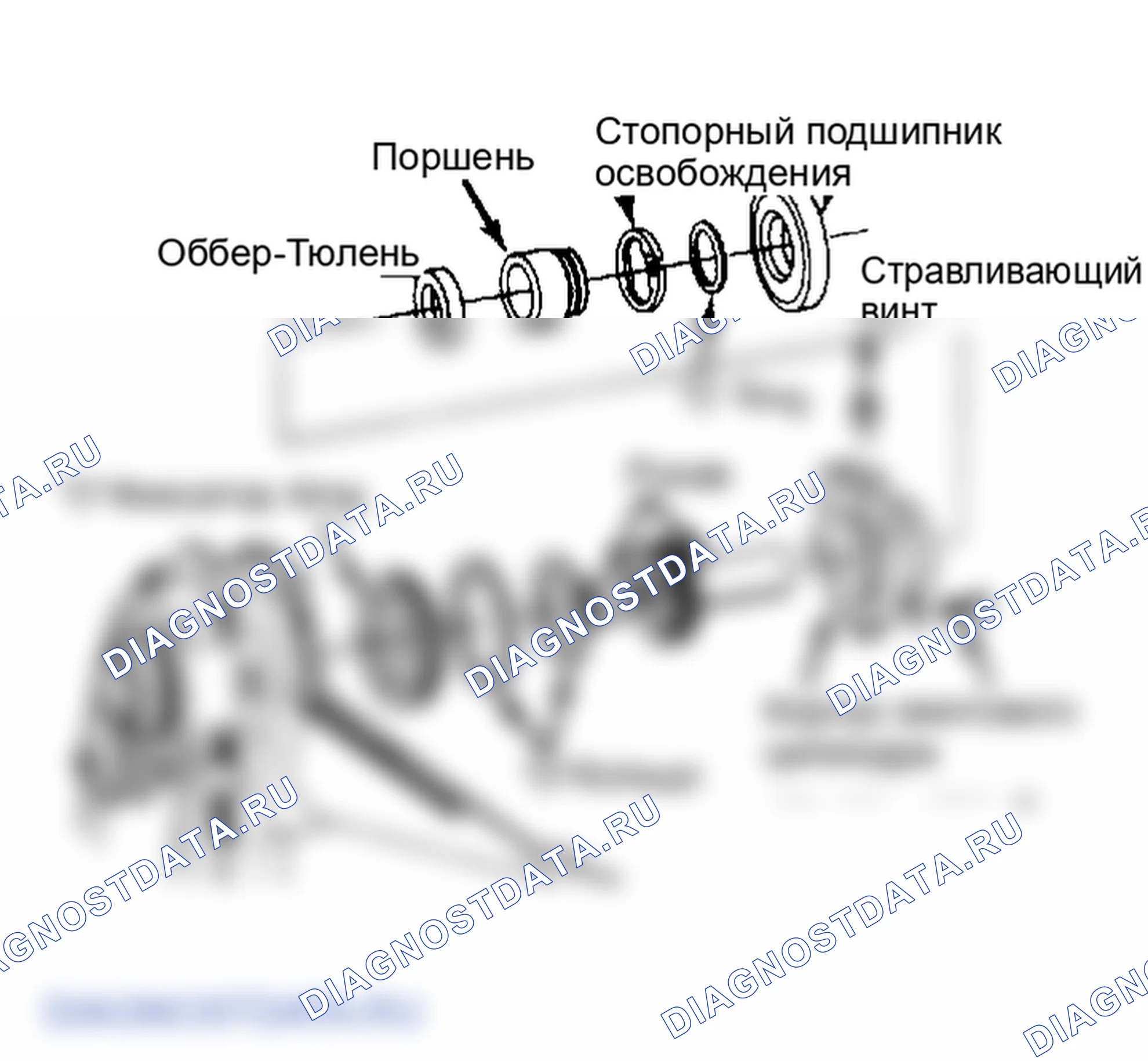Рис. 3: Ведомый цилиндр сцепления (ранняя конструкция) Заменить ведомый цилиндр в сборе, если отверстие цилиндра, втулка или поршень в сборе чрезмерно изношены или повреждены.. Saab 900 I