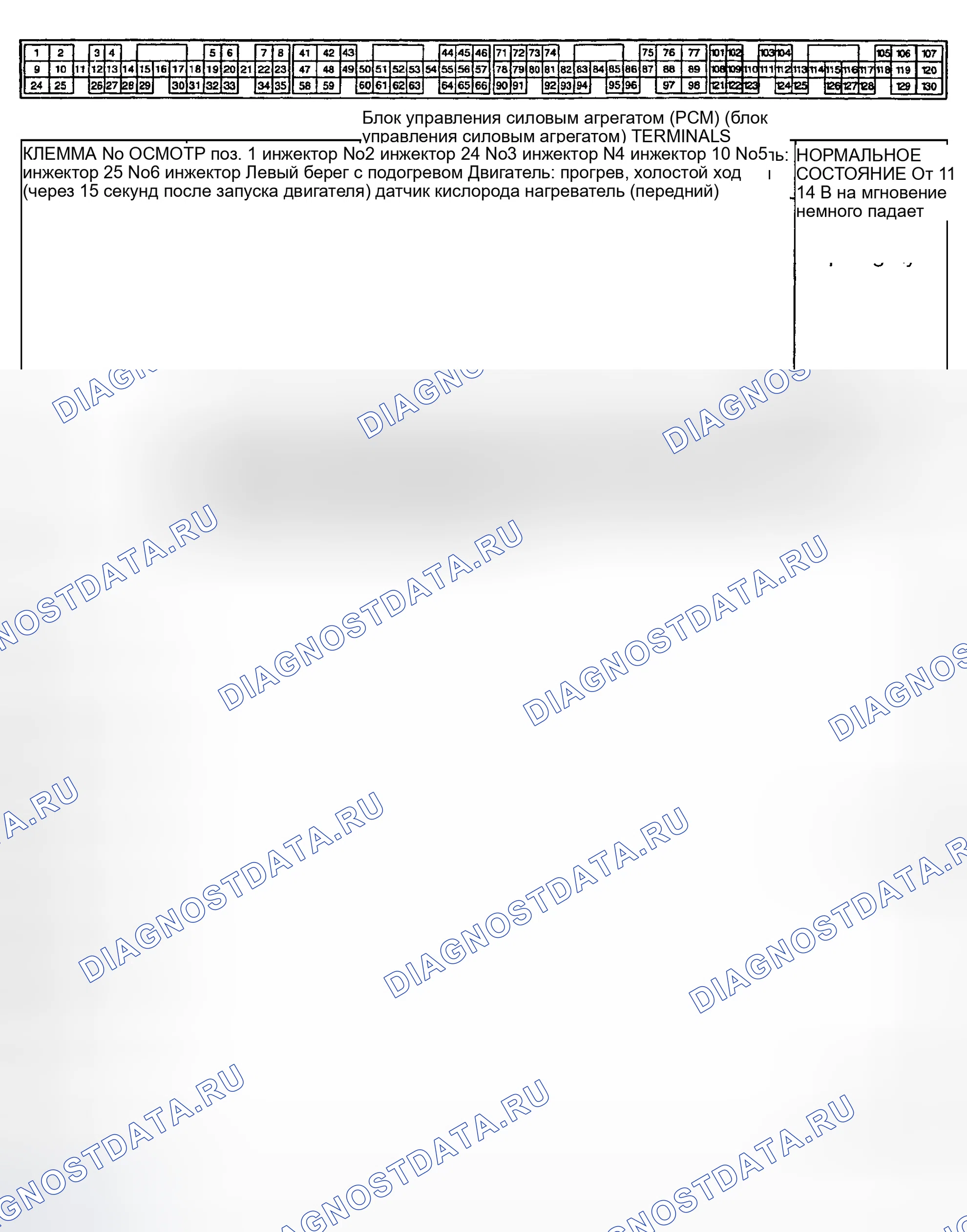 Рис. 27: НАПРЯЖЕНИЕ КОНТАКТА (MONTERO). Mitsubishi Galant VIII рестайлинг