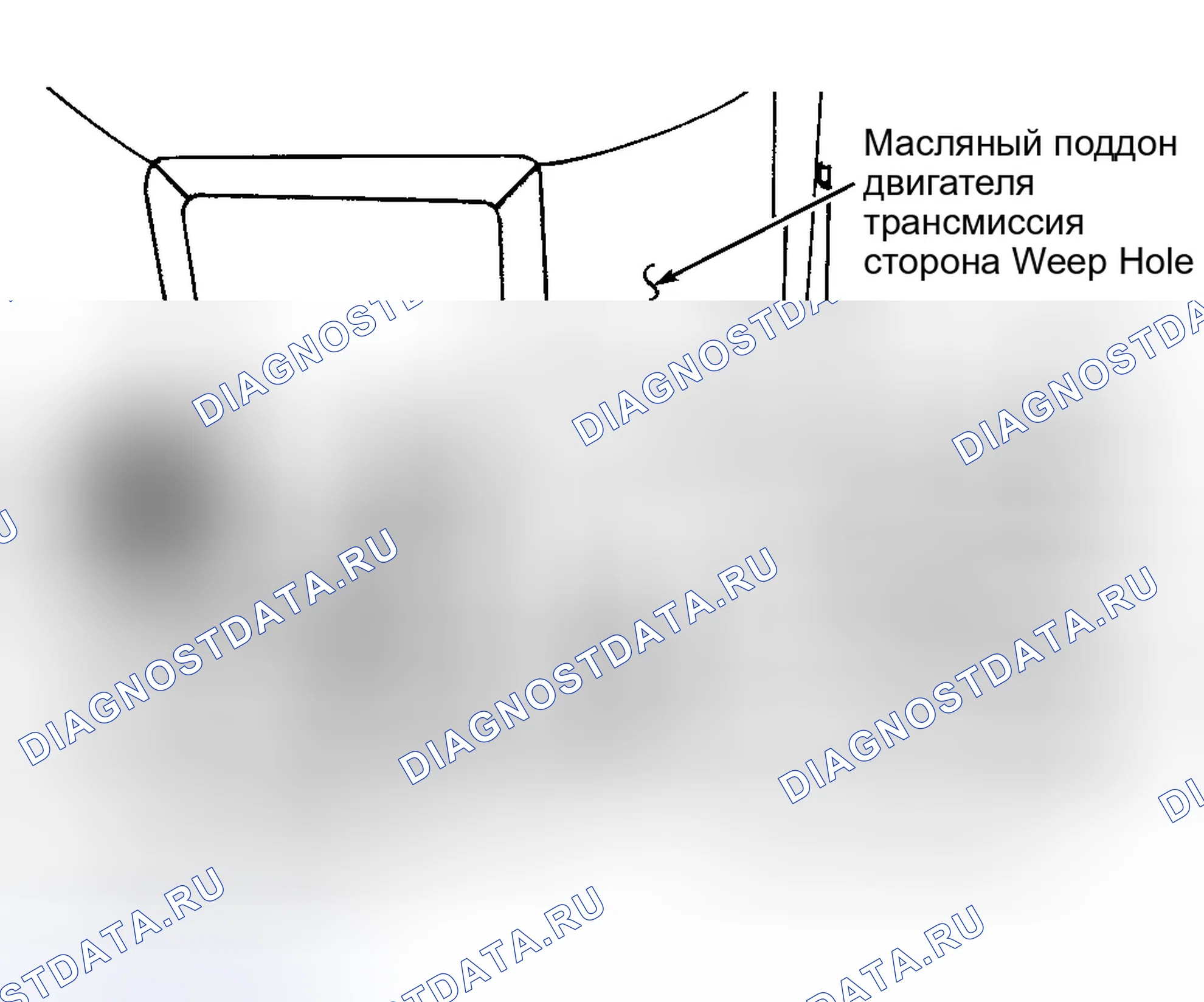 Рис. 2. Chrysler Town & Country III