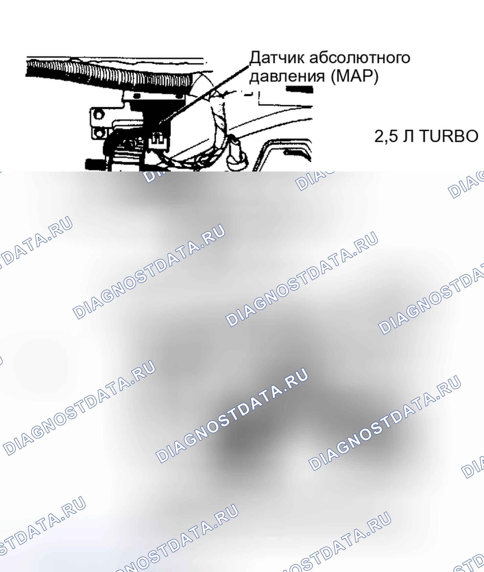 Рис. 23: АБСОЛЮТНОЕ ДАВЛЕНИЕ во впускном коллекторе (КАРТА). Dodge Dakota Shelby 