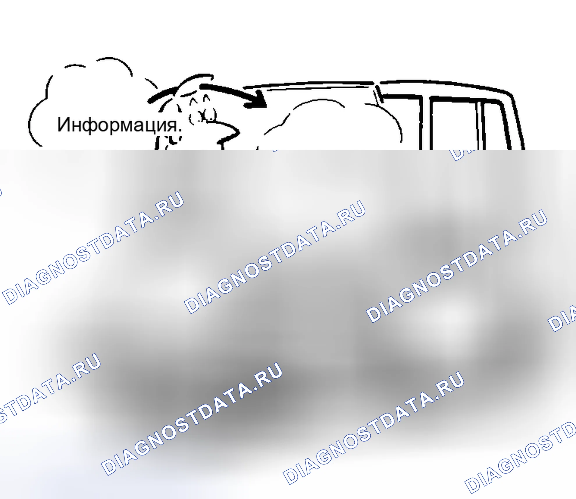 Рис. 4: БАЗОВАЯ КОНЦЕПЦИЯ. Honda Integra I