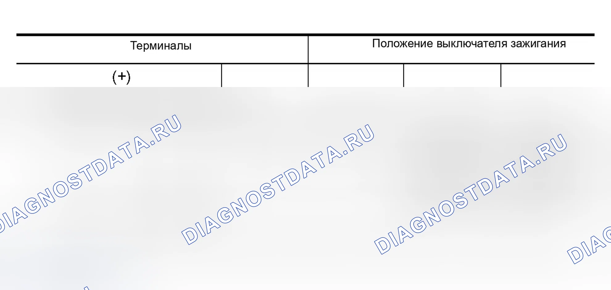 Рис. 108. Infiniti QX56 I