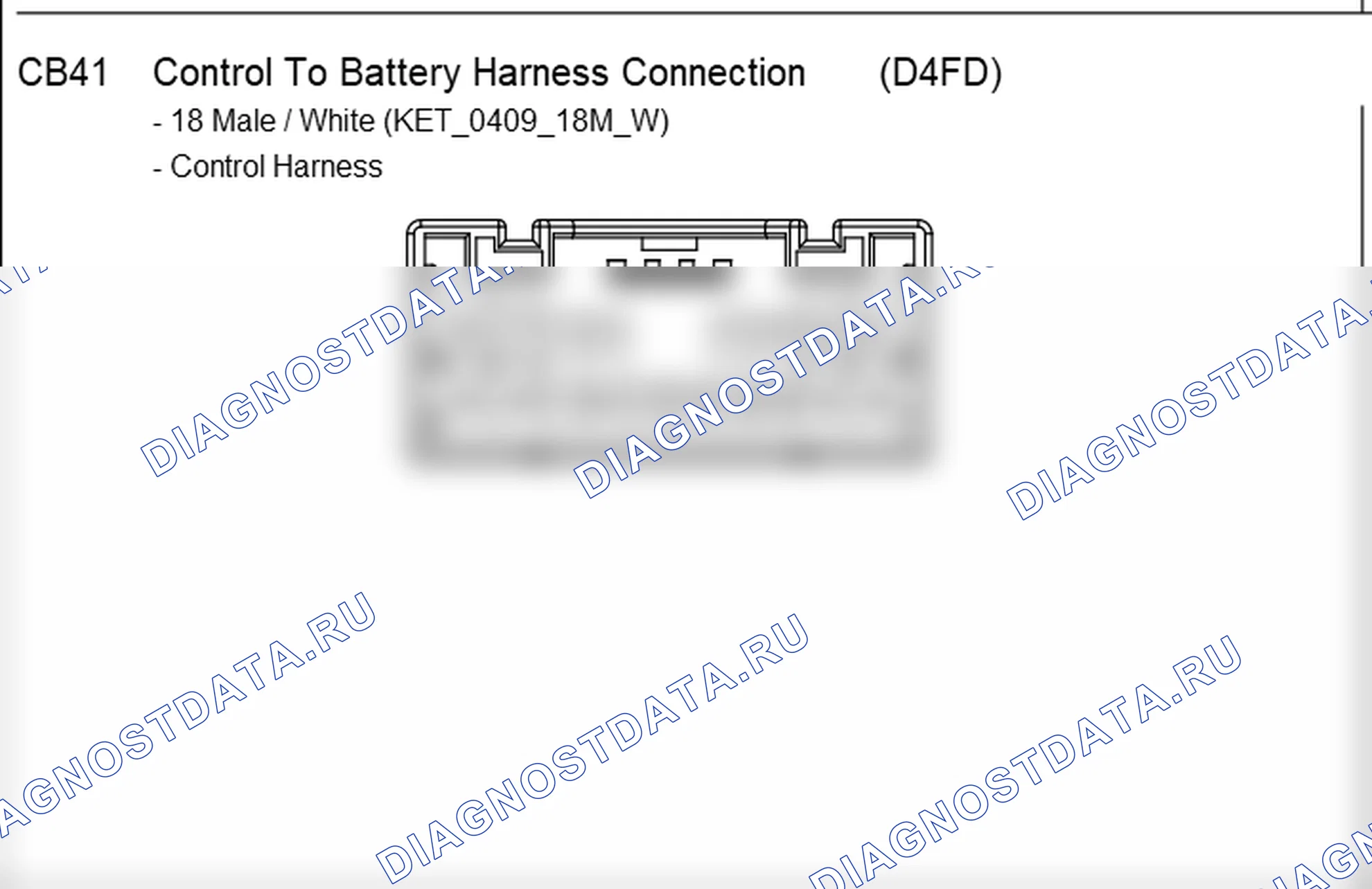 Распиновка разъёма CB41 — harness connection. Hyundai ix35 EL