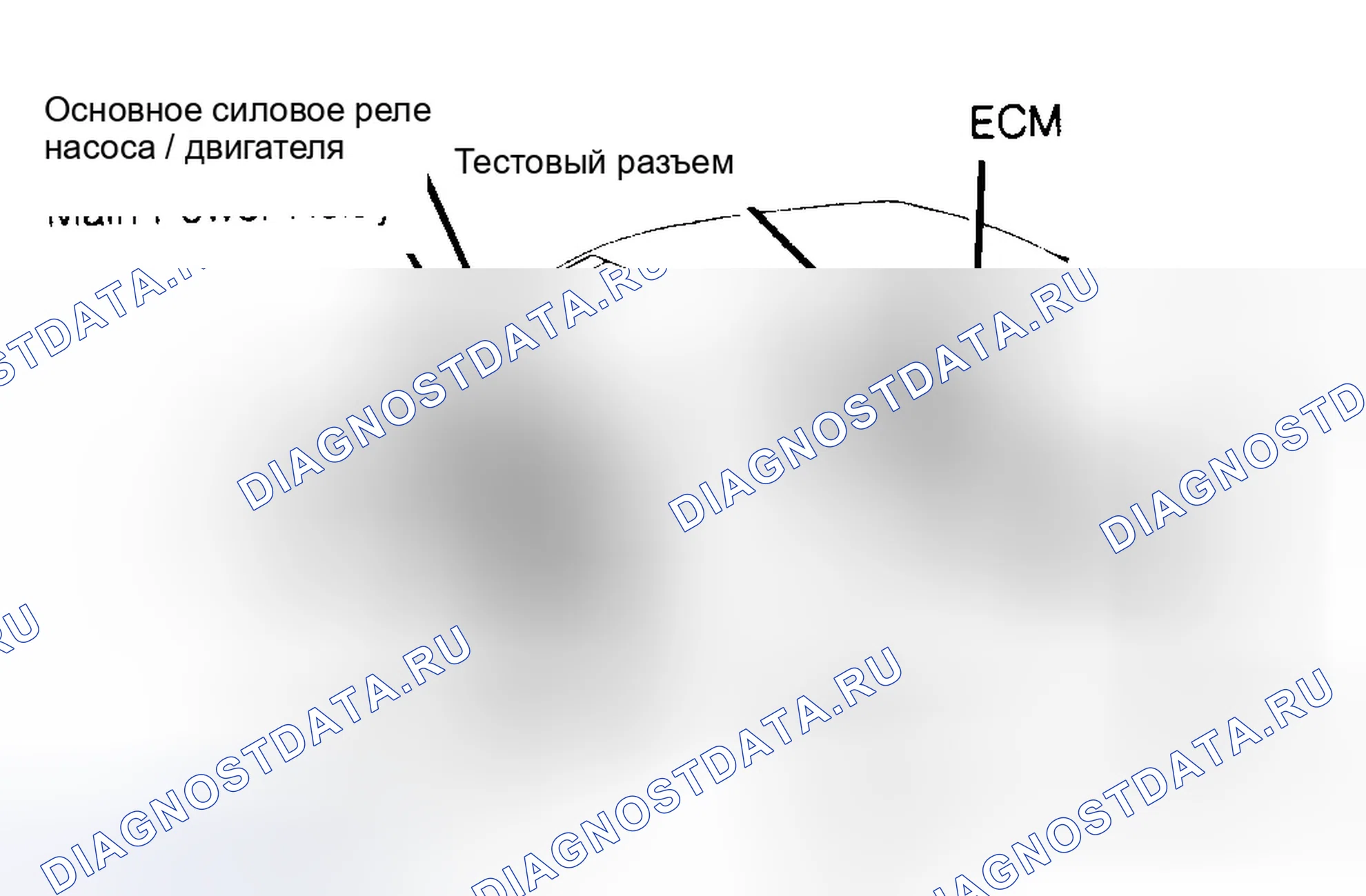 Рис. 1: ОПИСАНИЕ антиблокировочной системы и антипробуксовки (abs/tcs). Ford Thunderbird X