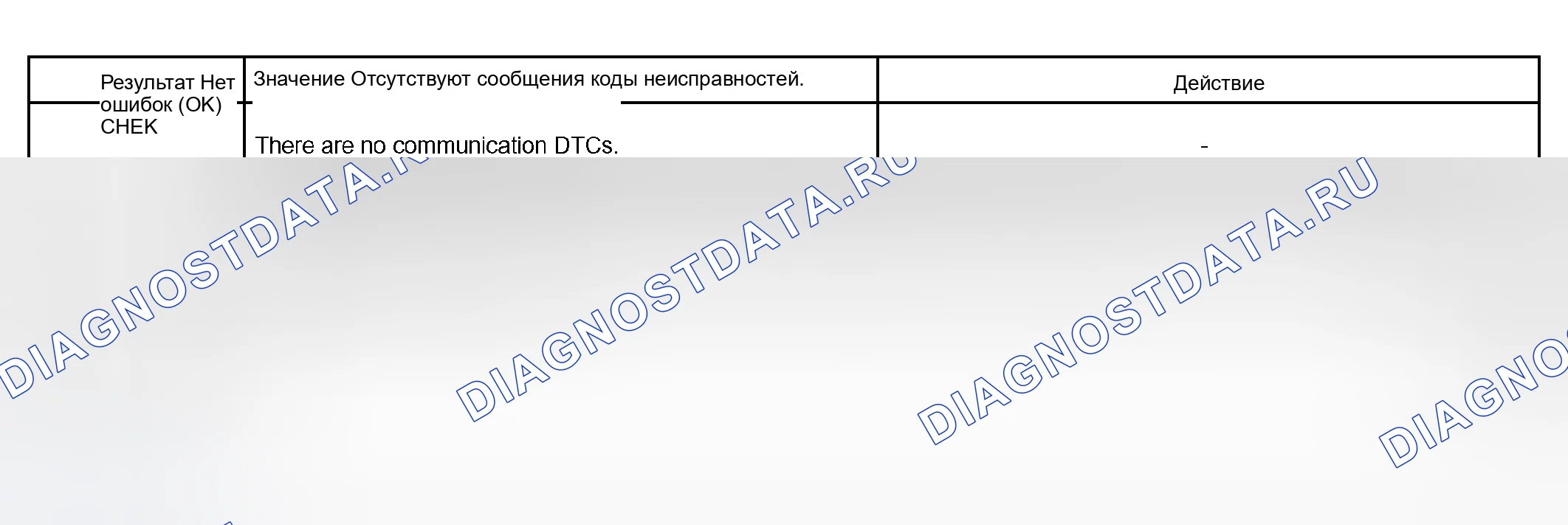 Рис. 17. Toyota Sequoia I рестайлинг