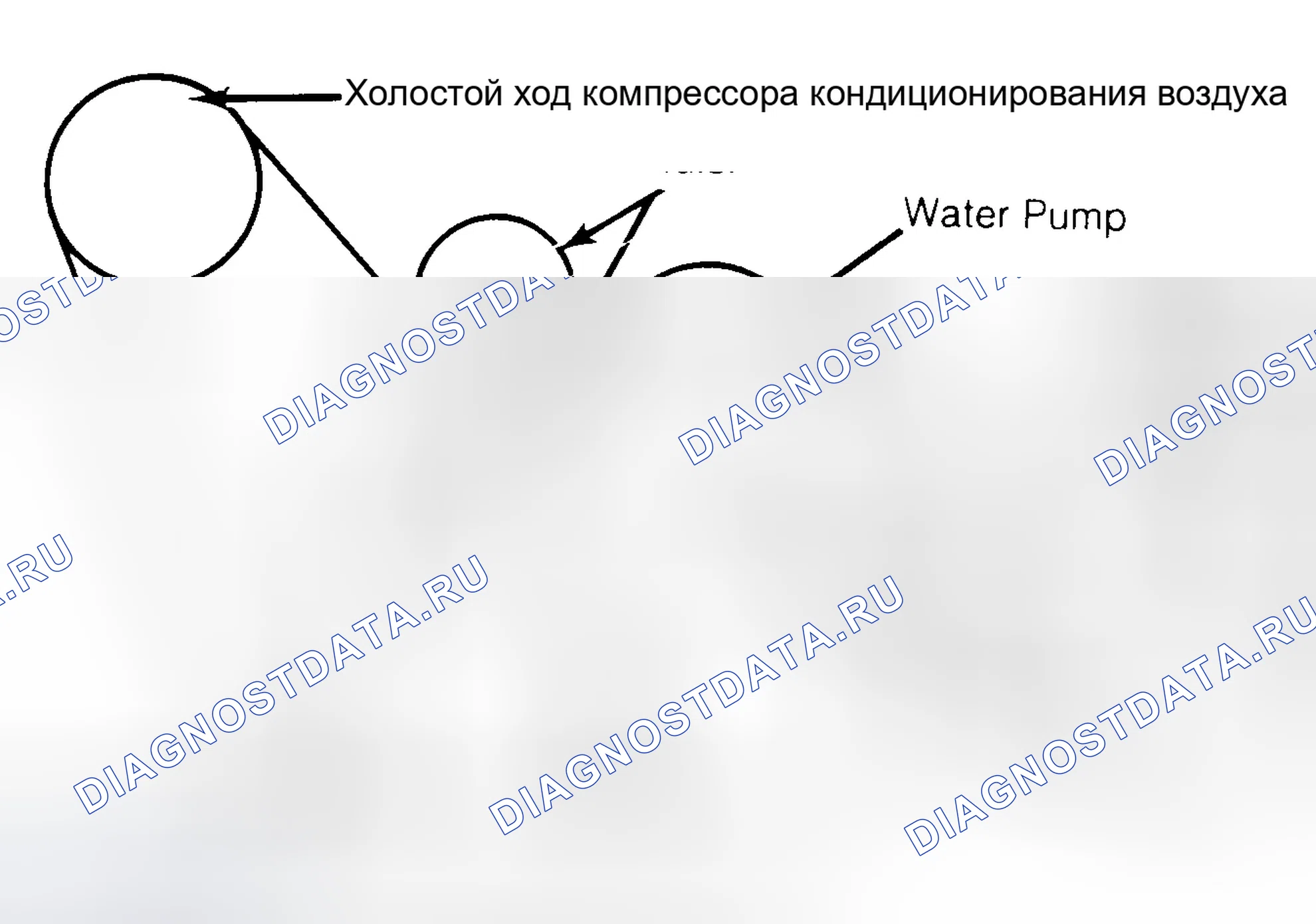 Рис. 2: Монако и Премьер. Dodge Spirit I