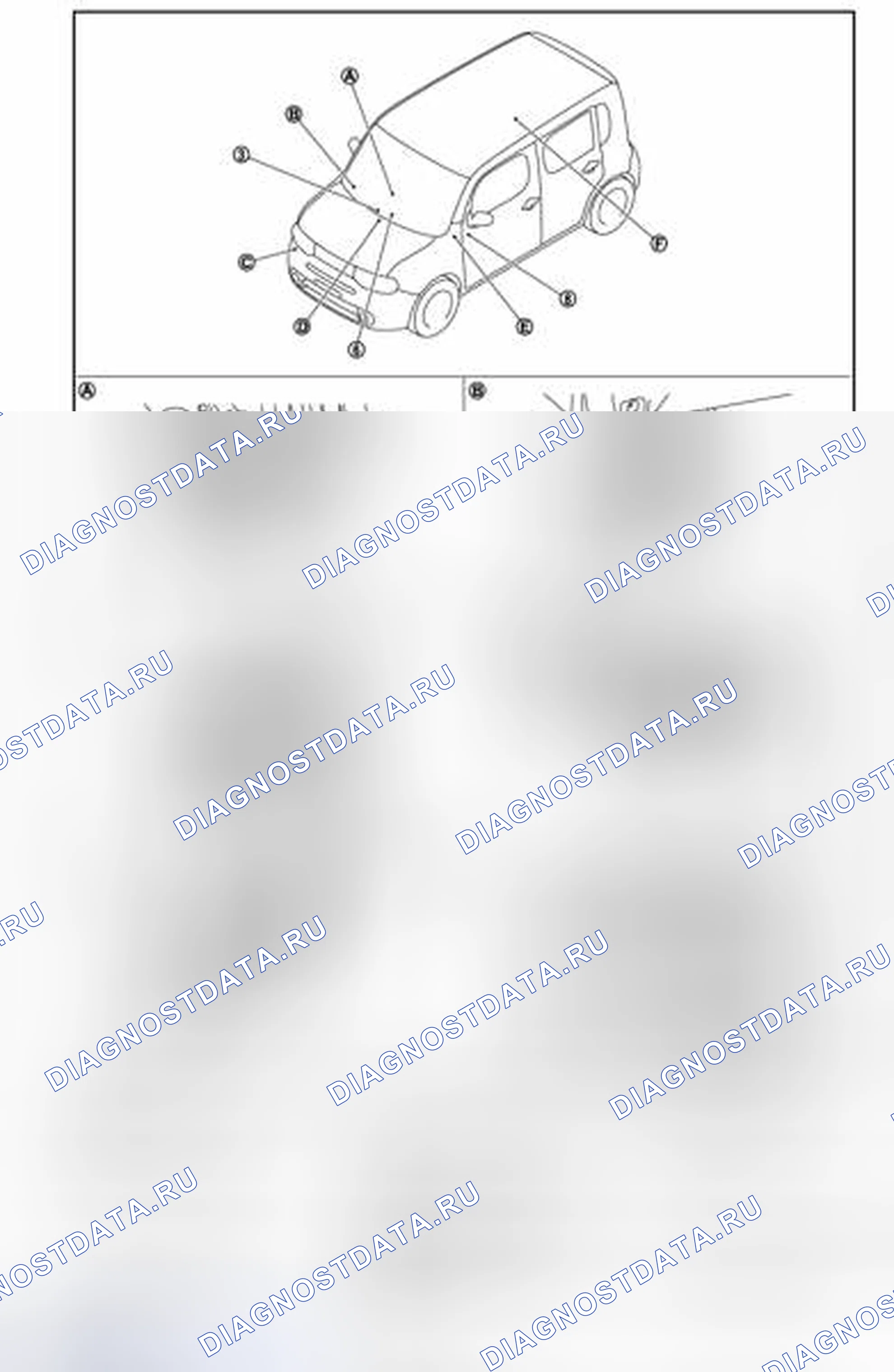 Рис. 7: ФУНКЦИЯ ДВЕРНОГО ЗАМКА: Расположение компонентов. Nissan Cube III