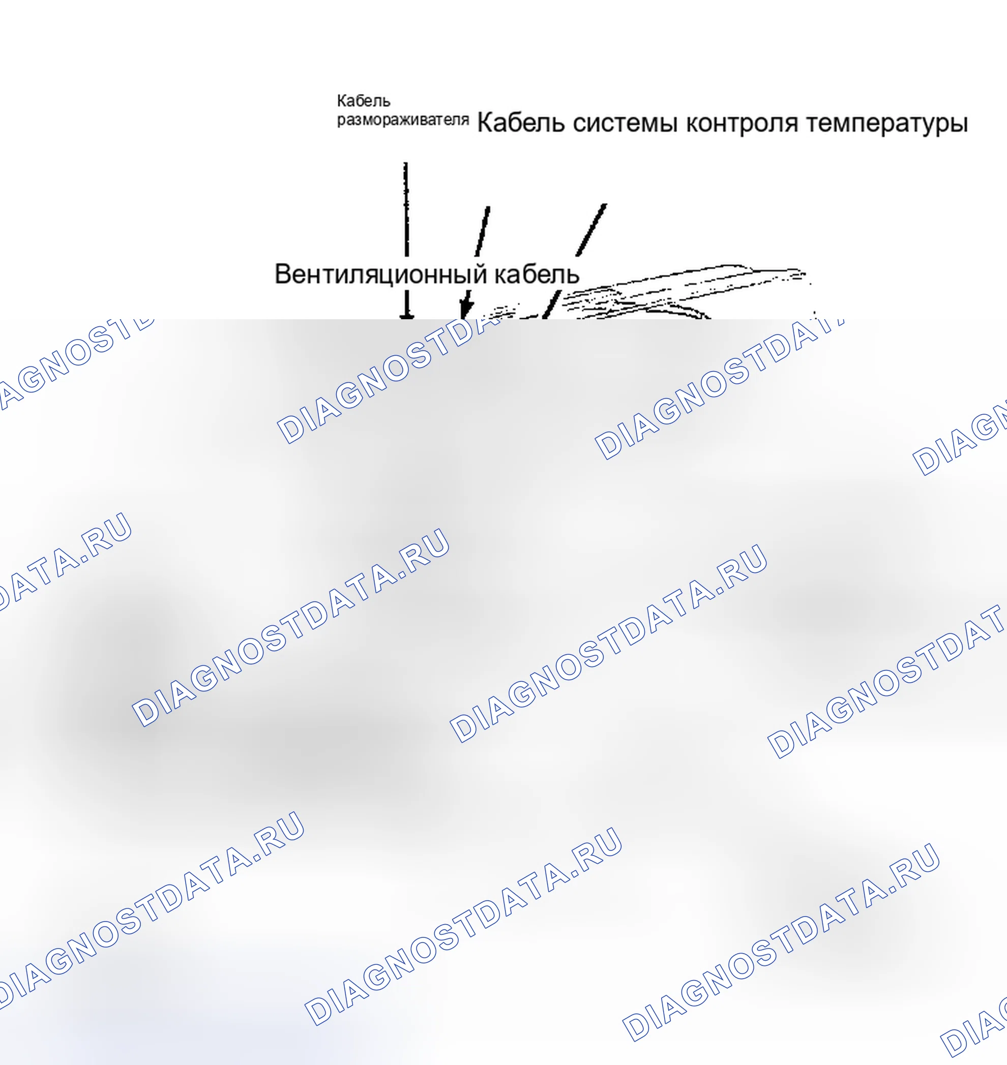 Рис. 5: Прокладка контрольного кабеля (дополнительные модели системы «S»). Chevrolet Suburban C10 