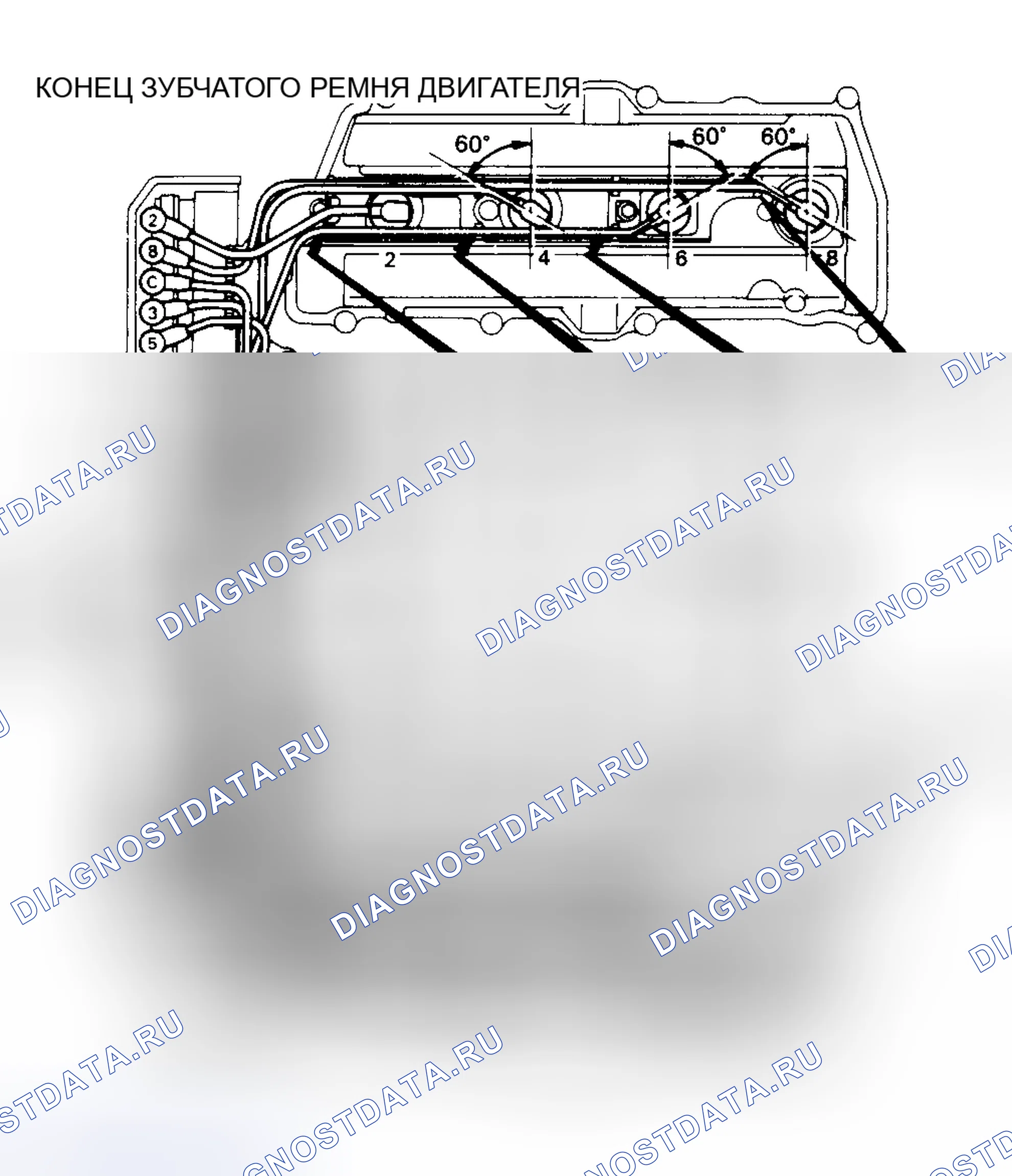 Рис. 2. Lexus LS I