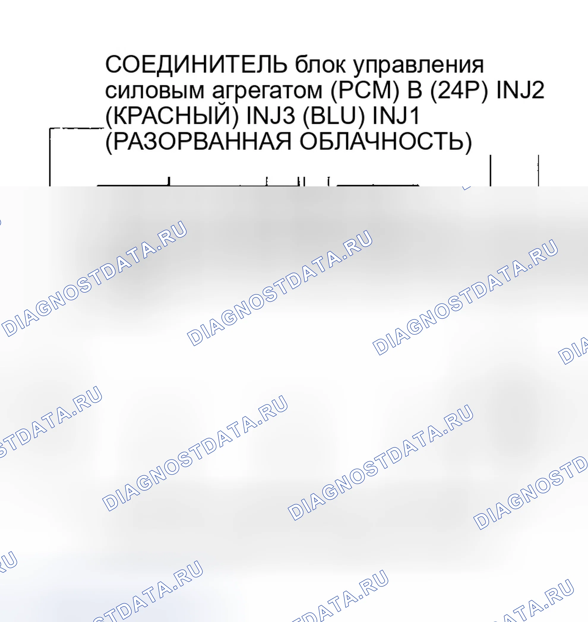 Рис. 245. Honda Odyssey II