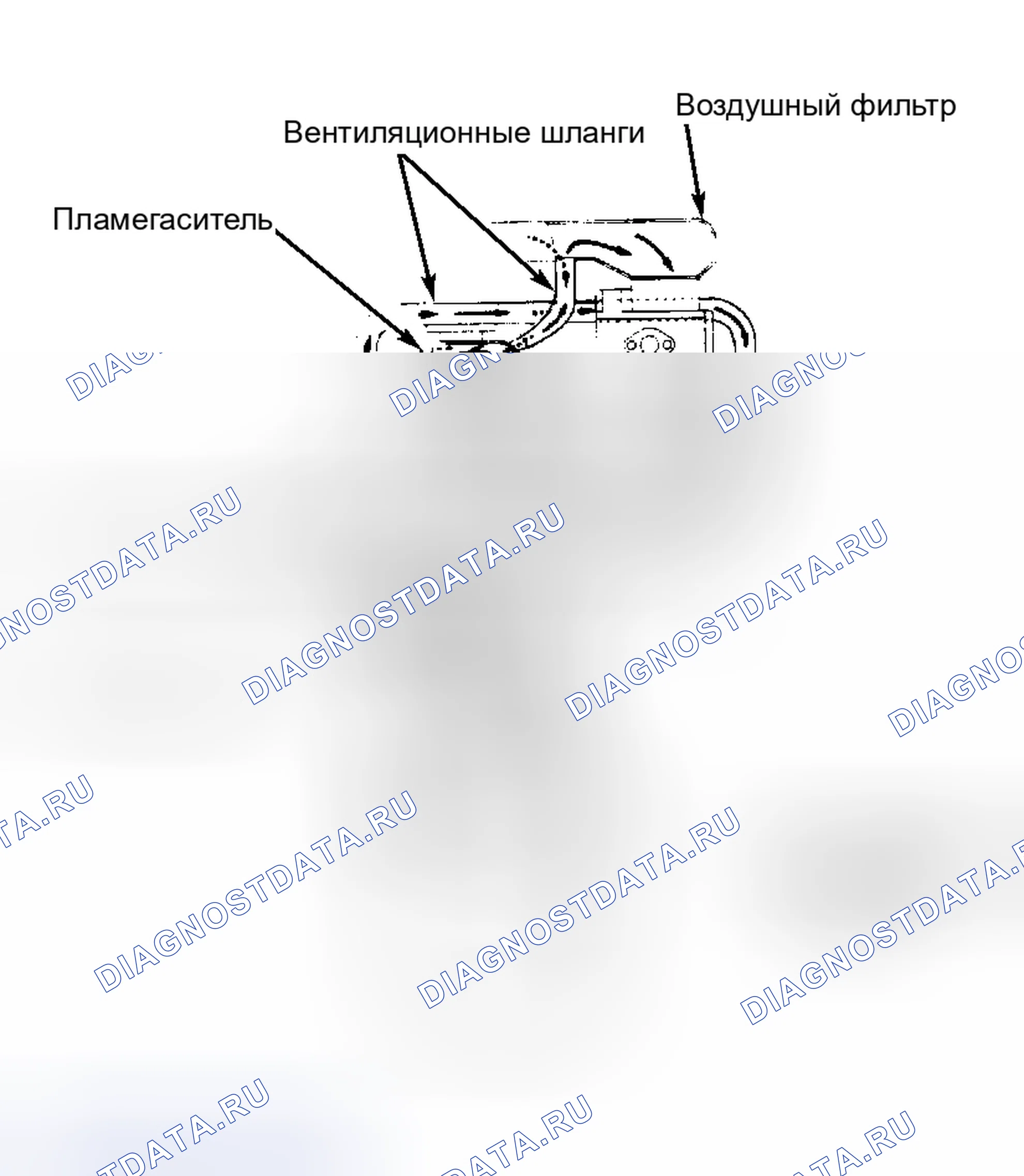 Рис. 3: Система вентиляции картера (Land Cruiser). Toyota Celica A60