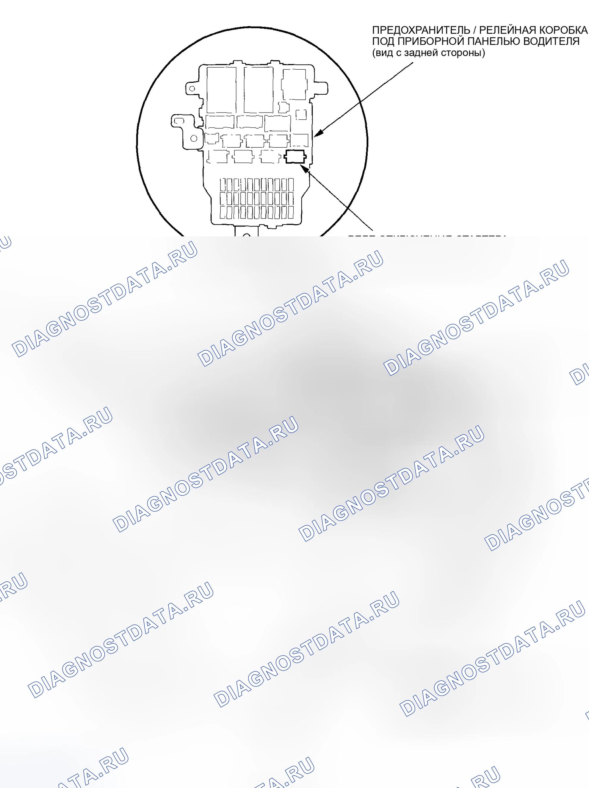 Рис. 1: Указатель расположения компонентов. Honda Odyssey I