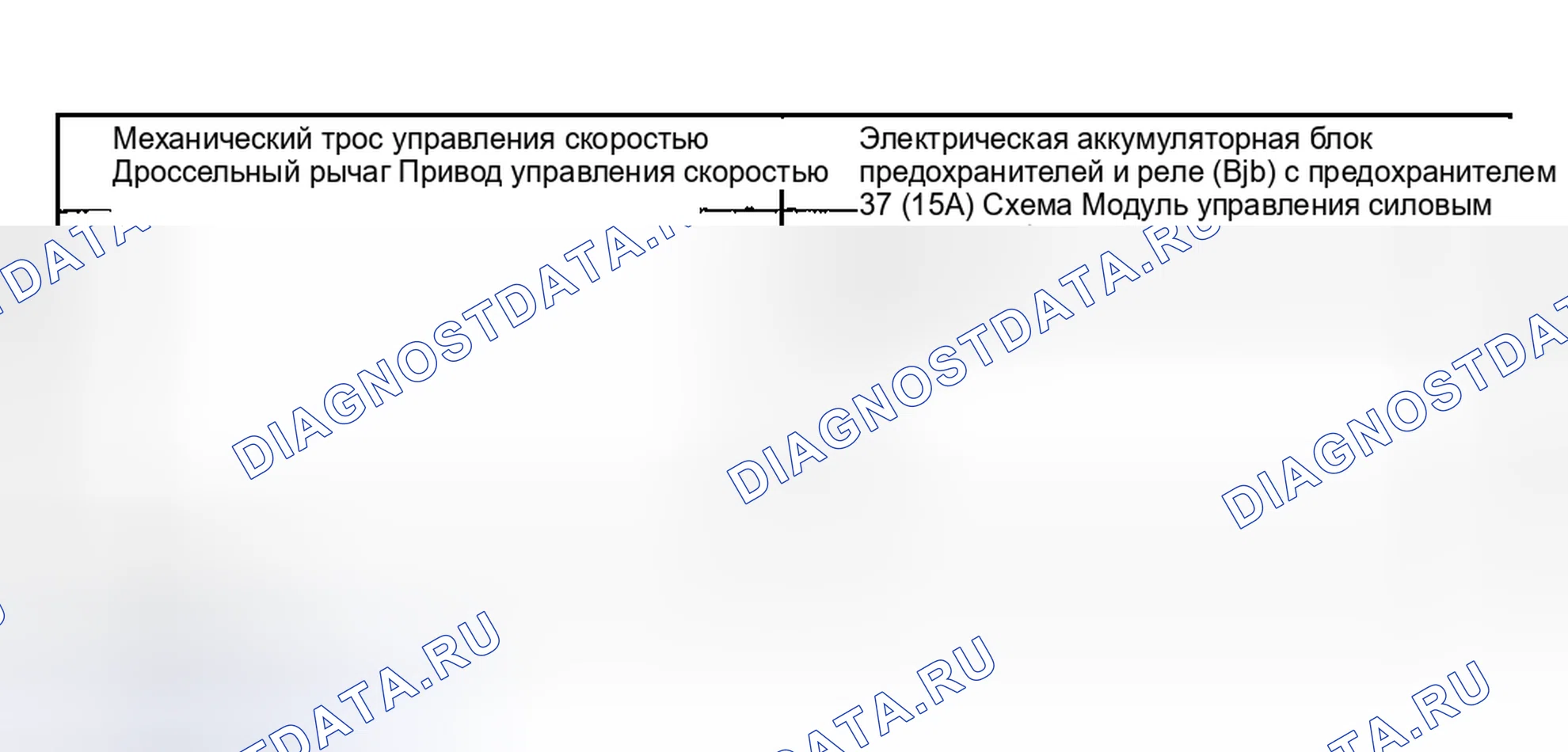 Рис. 3: Инспекция и проверка. Hyundai ix20 I рестайлинг