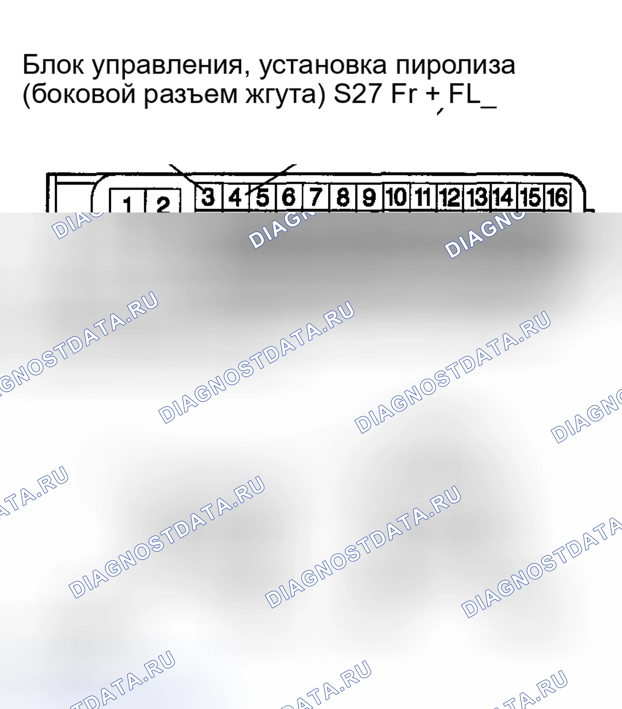 Рис. 29. Toyota Highlander I рестайлинг