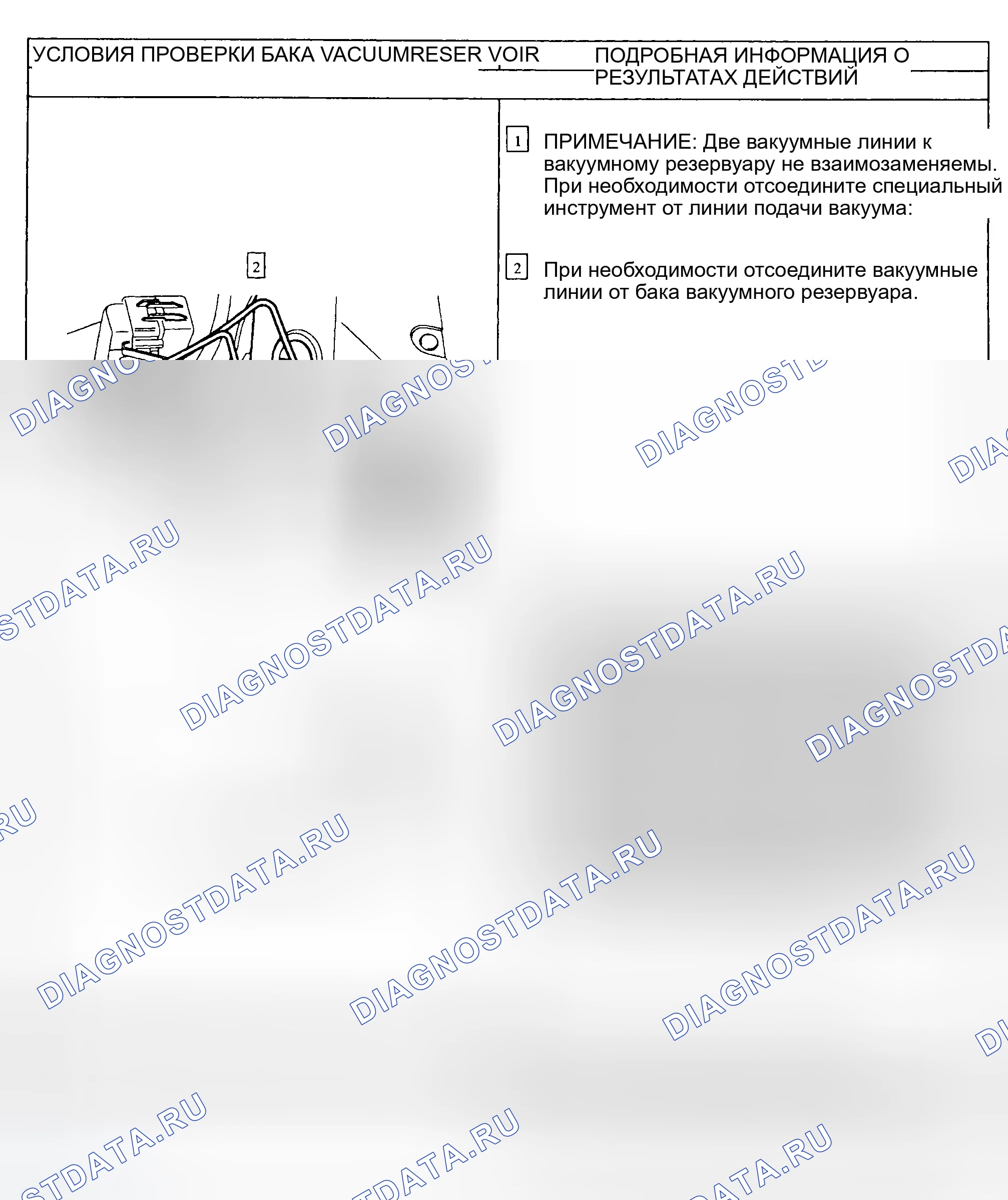 Рис. 5. Ford Ranger I