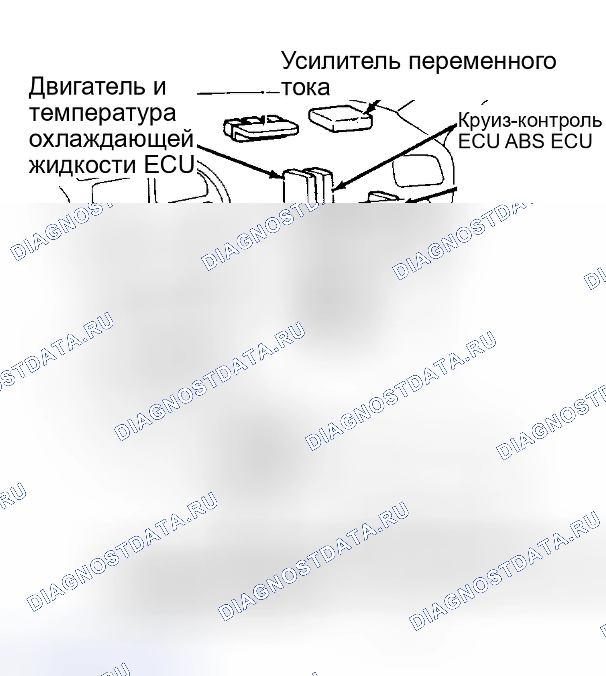 Рис. 204: ЭСТ ЭБУ. Toyota Camry V30