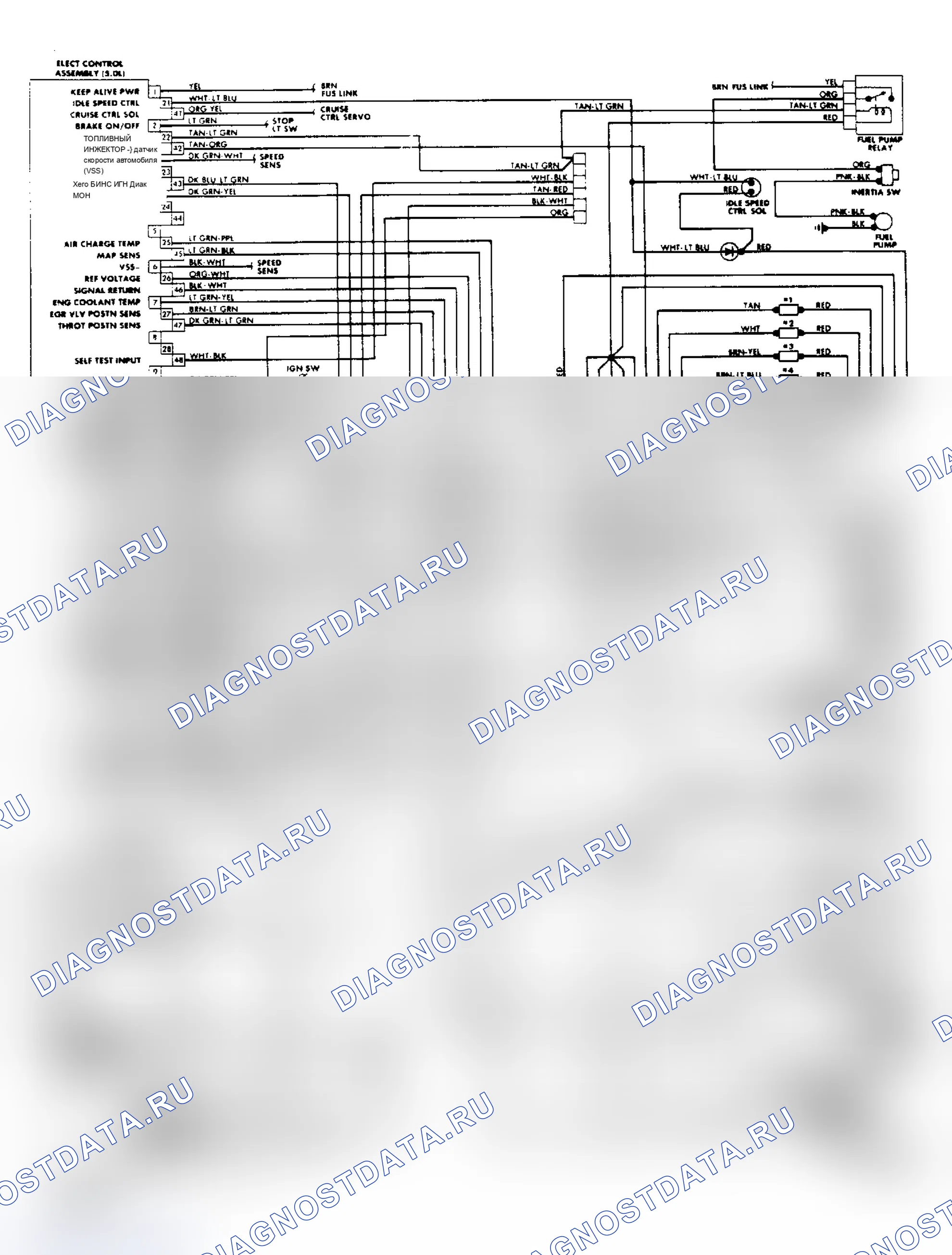 Рис. 73: Проводка 5.0L SEFI EEC-IV диам. (Корона Виктории и Великого маркиза). Mercury Sable I