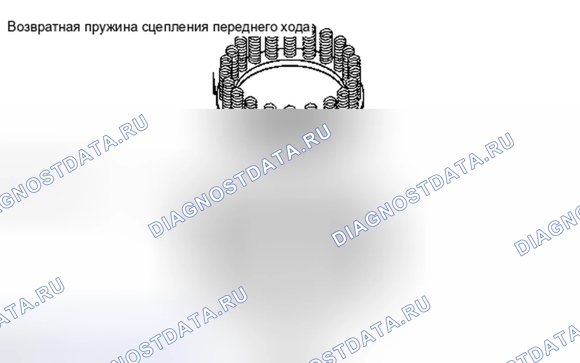 Рис. 884. Toyota Highlander II рестайлинг