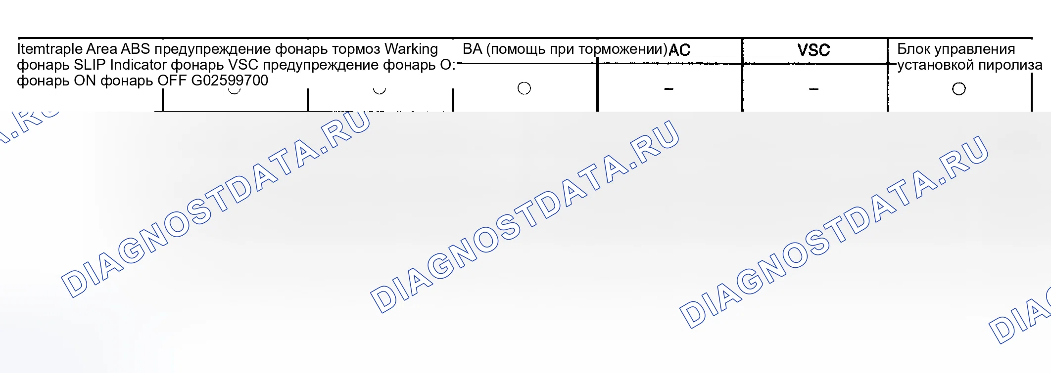 Рис. 126. Toyota Corolla IX рестайлинг