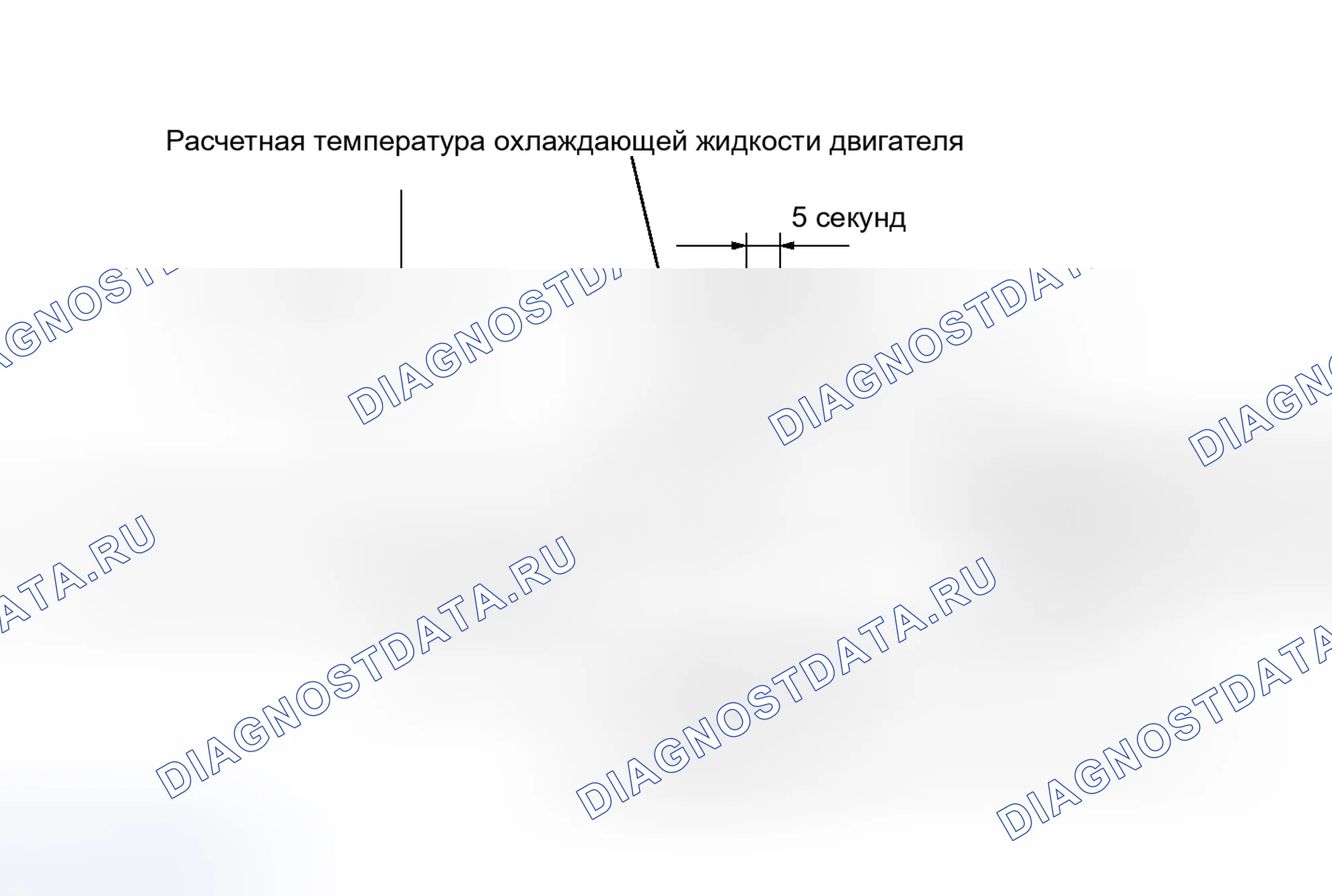 Рис. 120: ОПИСАНИЕ МОНИТОРА. Toyota Prius V I