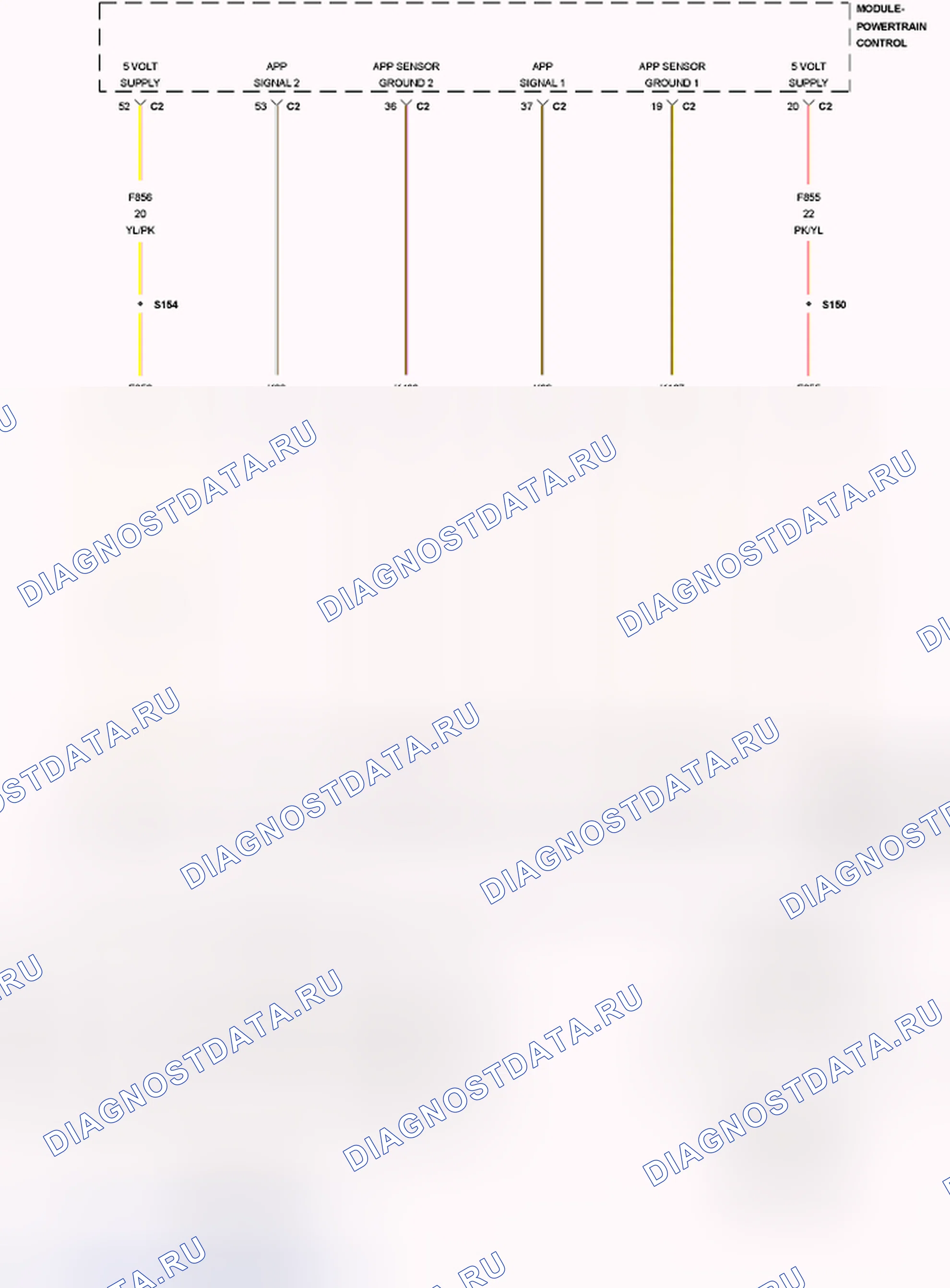 Рис. 840: P2121-ХАРАКТЕРИСТИКИ ДАТЧИКА 1 ПОЛОЖЕНИЯ ПЕДАЛИ АКСЕЛЕРАТОРА. RAM Pickup 1500 