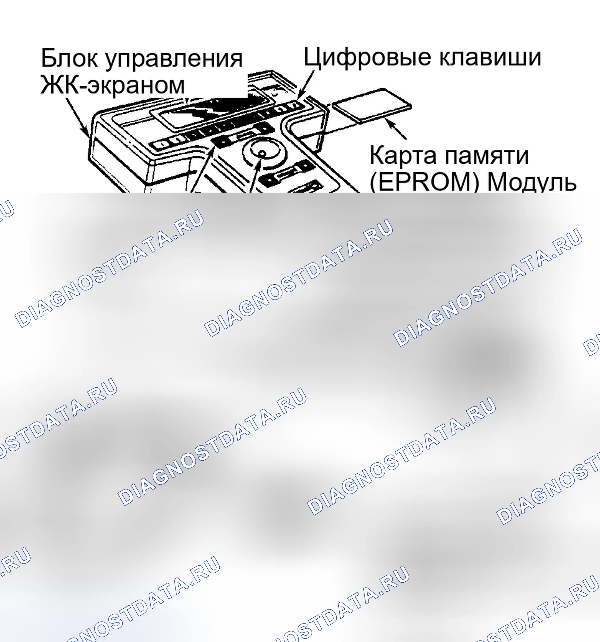 Рис. 4: Тестер нового поколения STAR (NGS). Ford Escort V рестайлинг 2