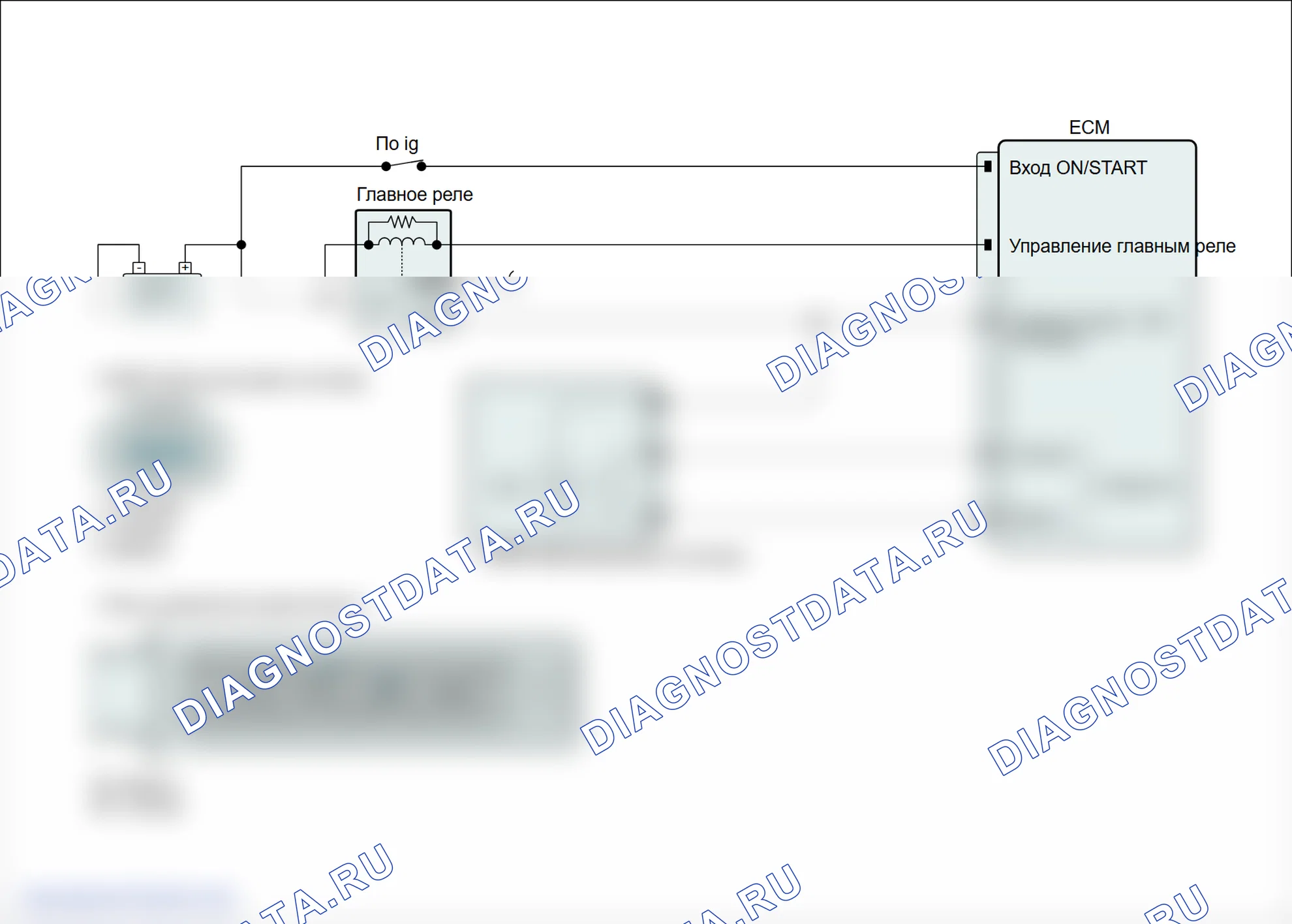 P0390: Цепь датчика положения распределительного вала «B» (блок 2). Hyundai Genesis BH