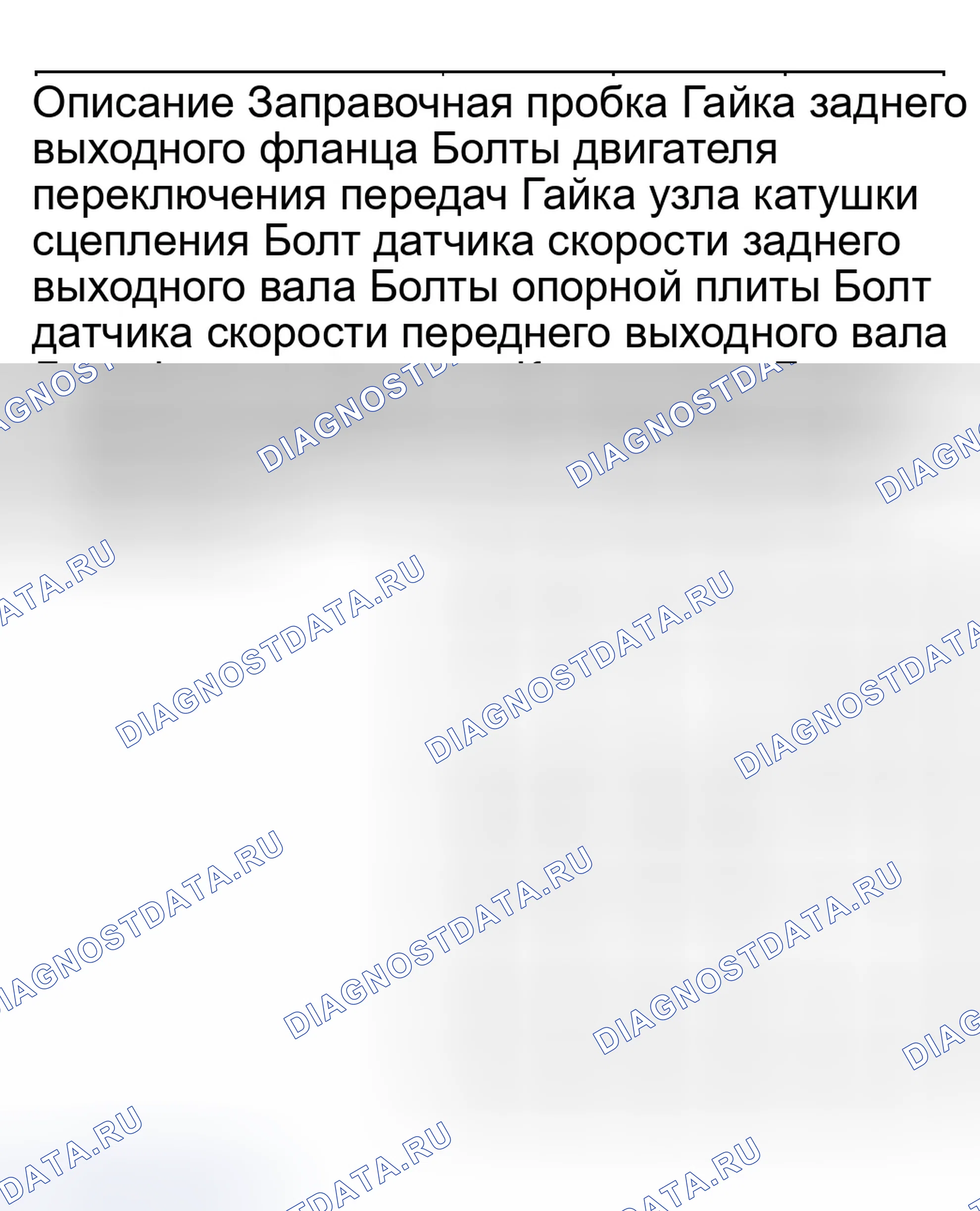 Рис. 2. Ford Explorer III