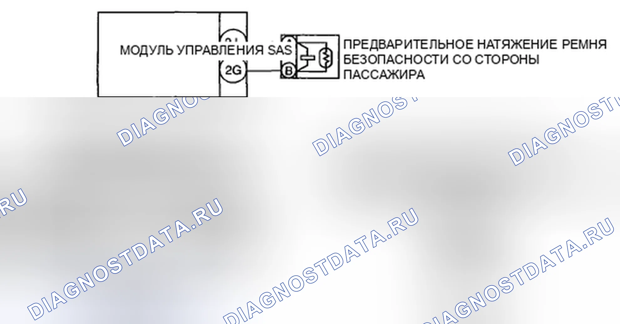Рис. 73: расшифровка кода ошибки B1881, B1882, хтагx2, xтагх3 B1883 B1886. Mazda RX-8 I рестайлинг