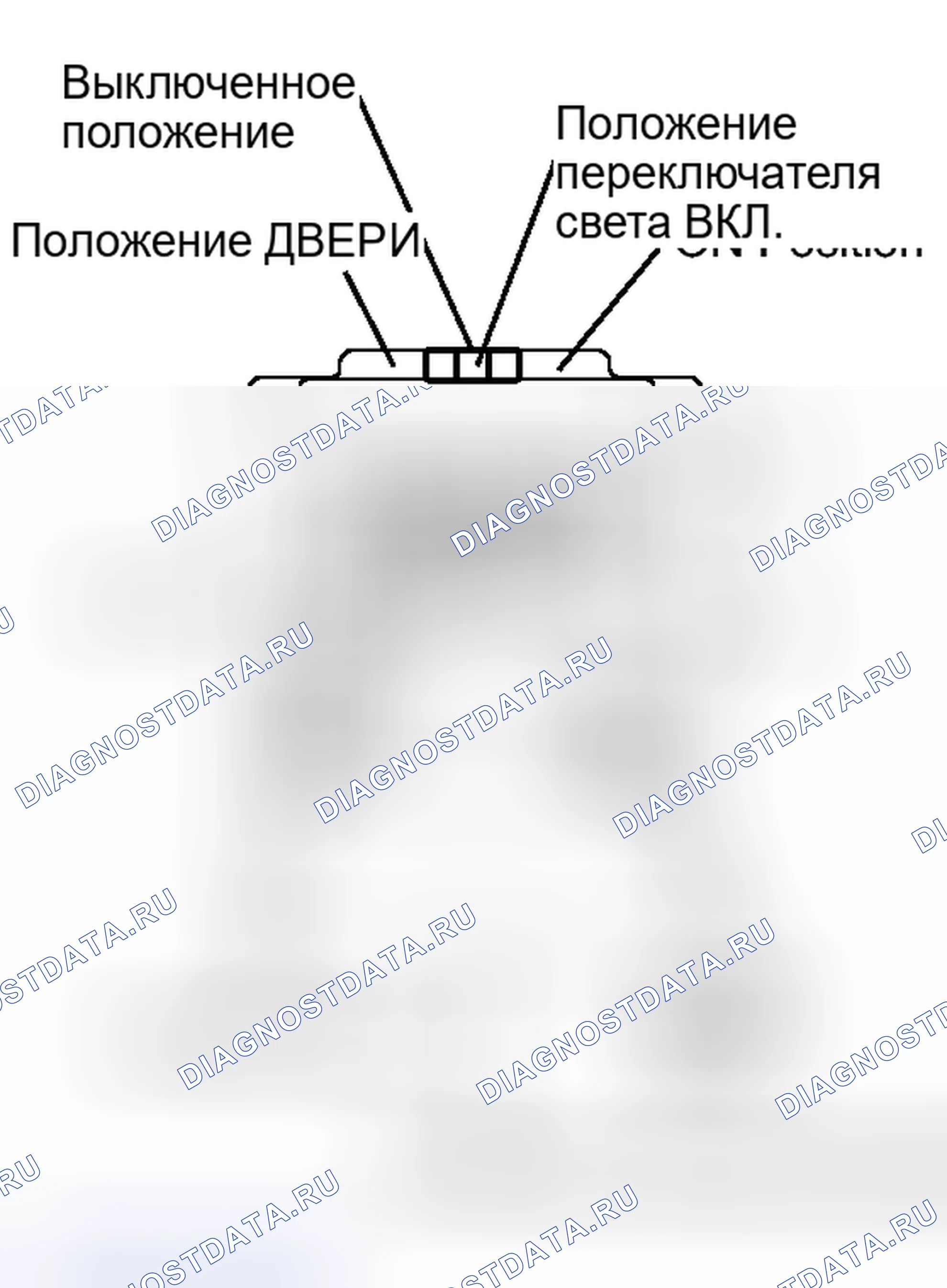 Рис. 61. Kia Soul I рестайлинг