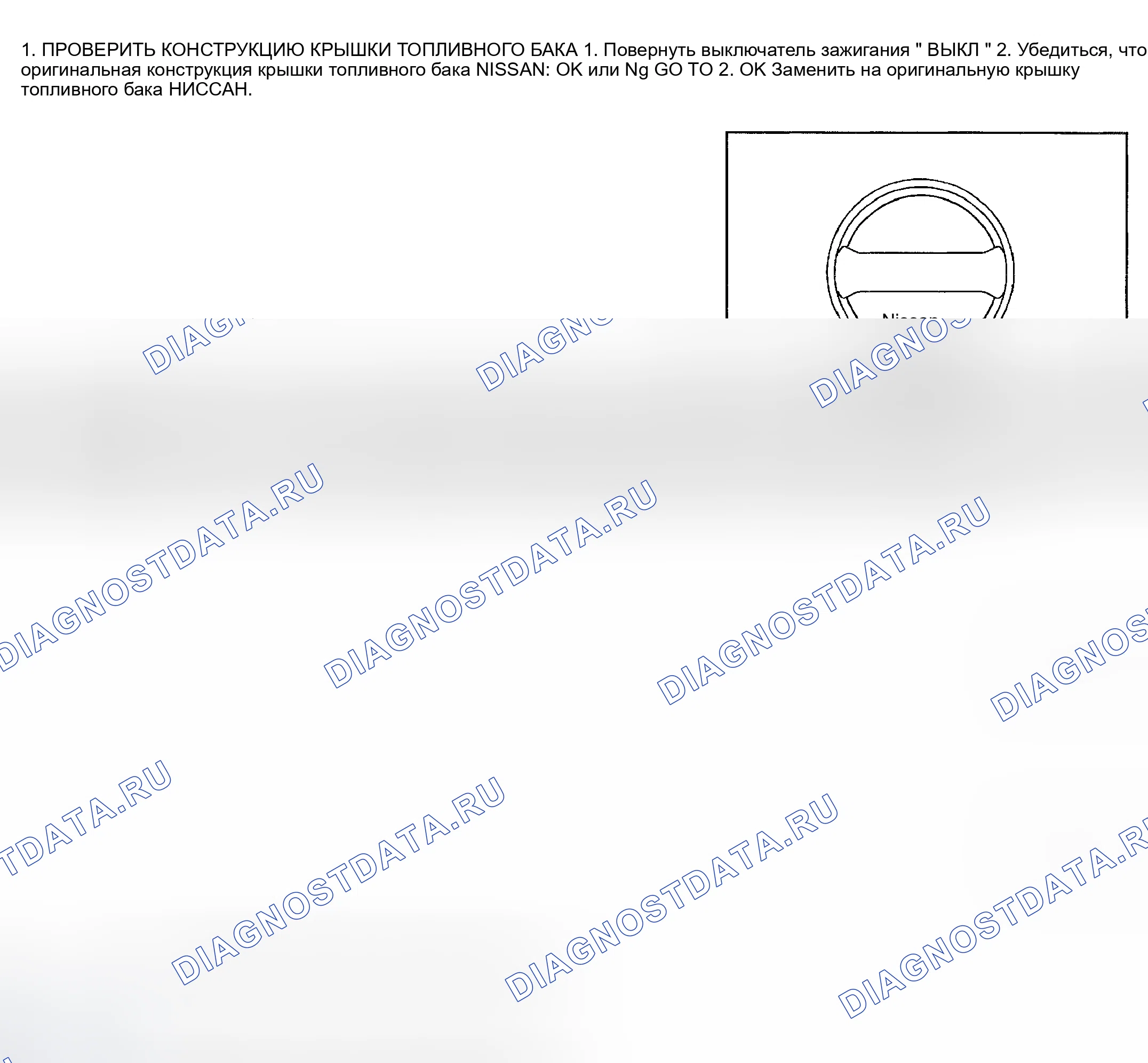 Рис. 1010: Диагностическая процедура. Nissan Sentra B15
