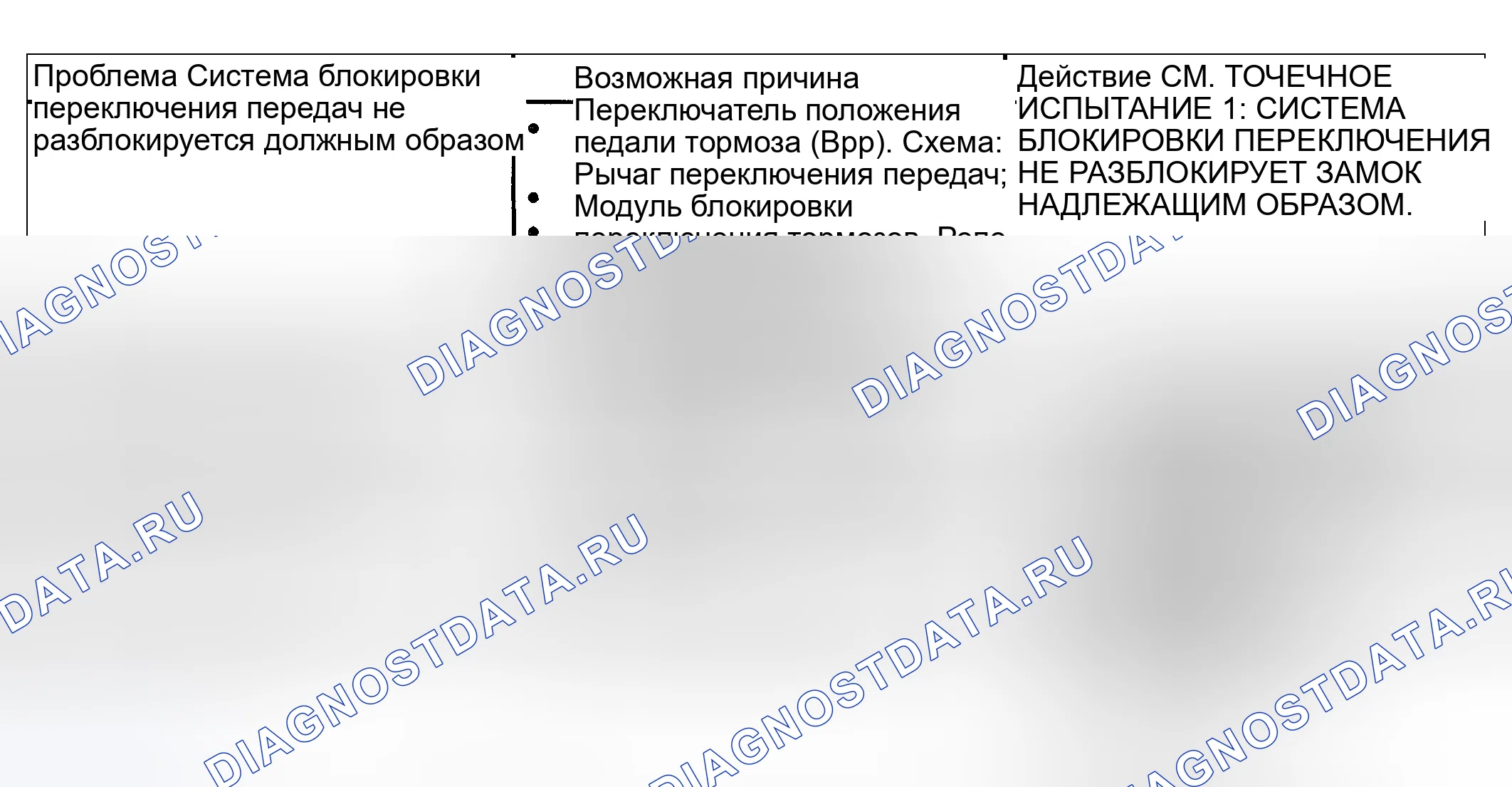 Рис. 96: ИНДЕКС ПОИСКА И УСТРАНЕНИЯ НЕИСПРАВНОСТЕЙ - АВТОМАТИЧЕСКОЕ УПРАВЛЕНИЕ ПЕРЕКЛЮЧЕНИЕМ ПЕРЕДАЧ МЕЖДУ ОСЯМИ. Mazda Tribute I