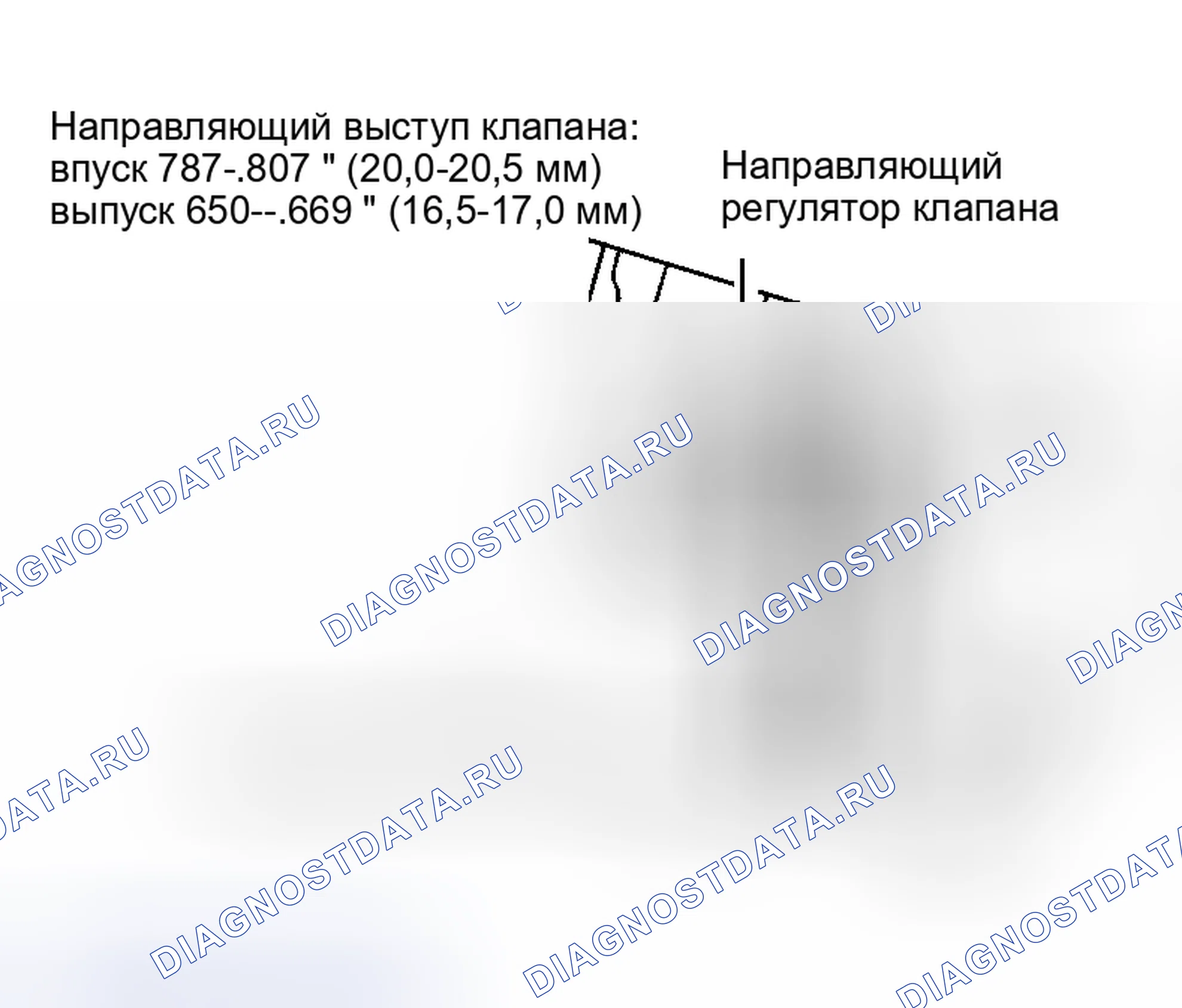 Рис. 28. Subaru Impreza GD/GC/GG