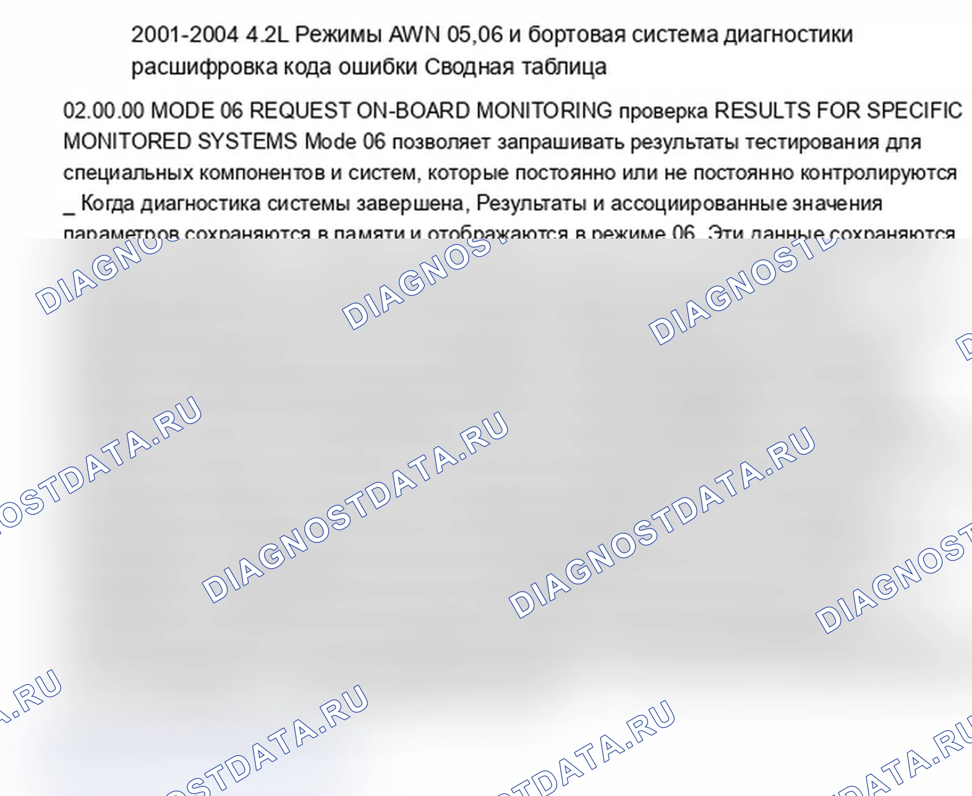 Рис. 36. Audi A6 C5 рестайлинг