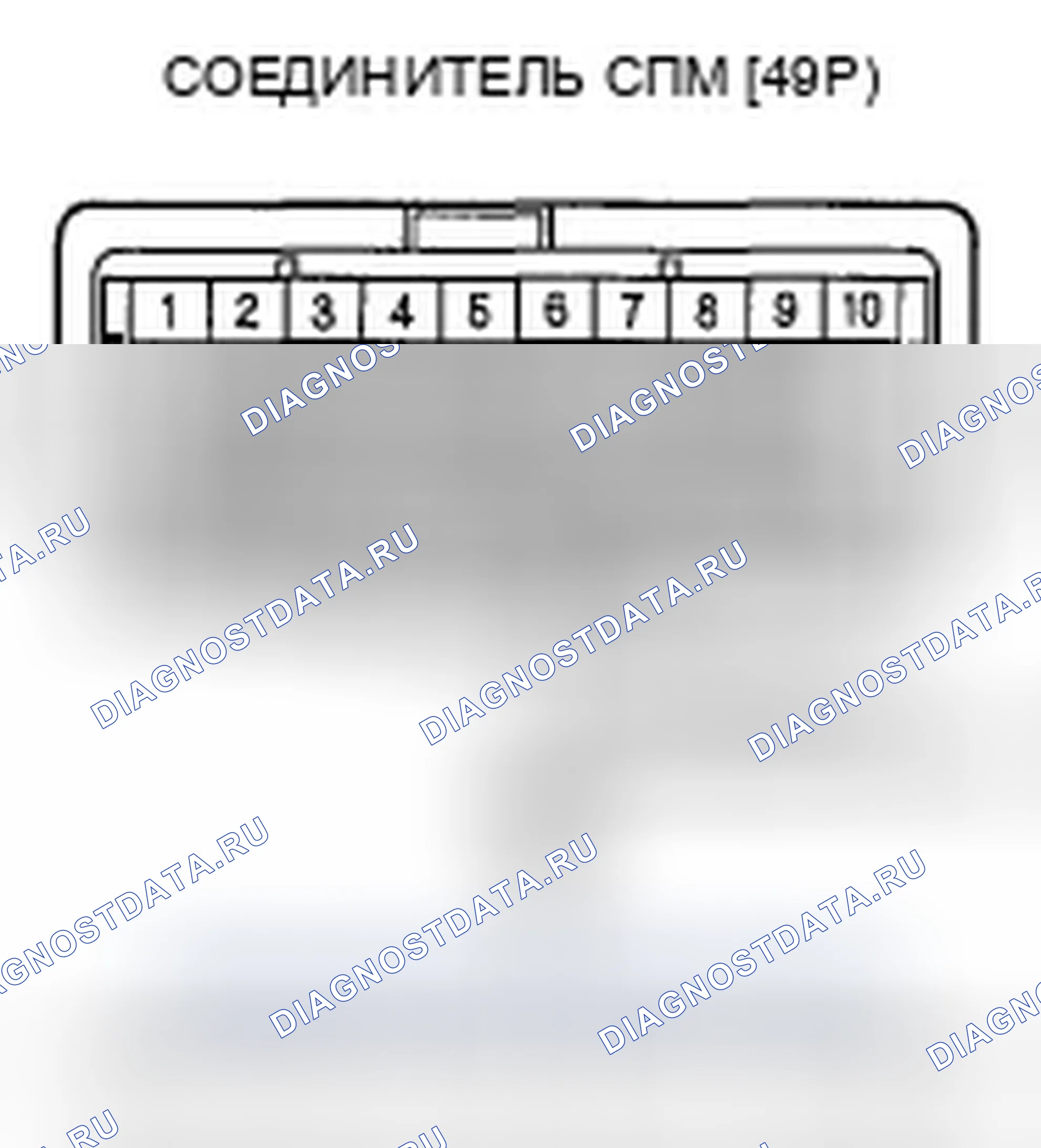 Рис. 134. Honda Ridgeline I рестайлинг