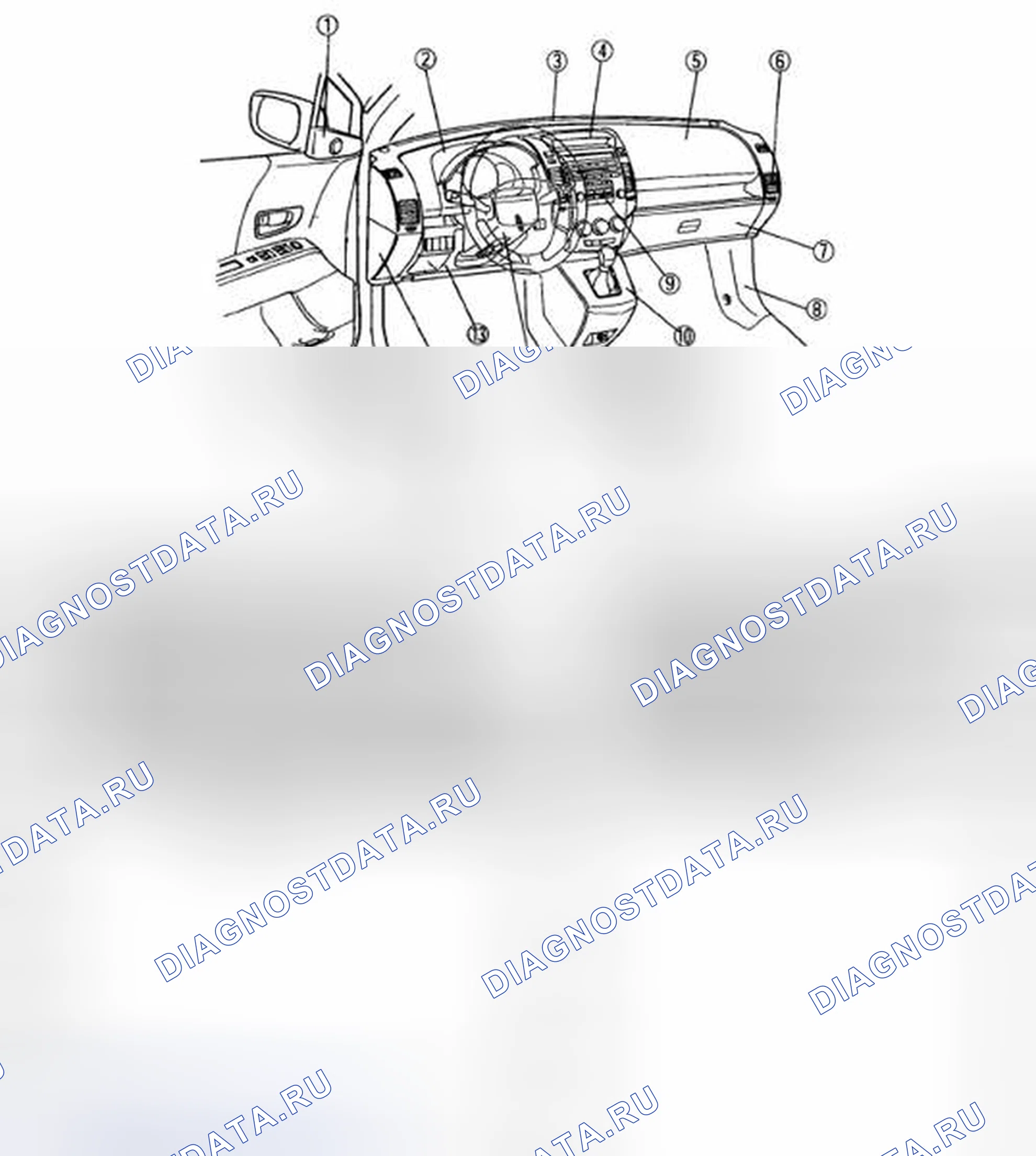 Рис. 1: ИНДЕКС РАСПОЛОЖЕНИЯ ВНУТРЕННЕЙ ОТДЕЛКИ. Mazda 5 I рестайлинг