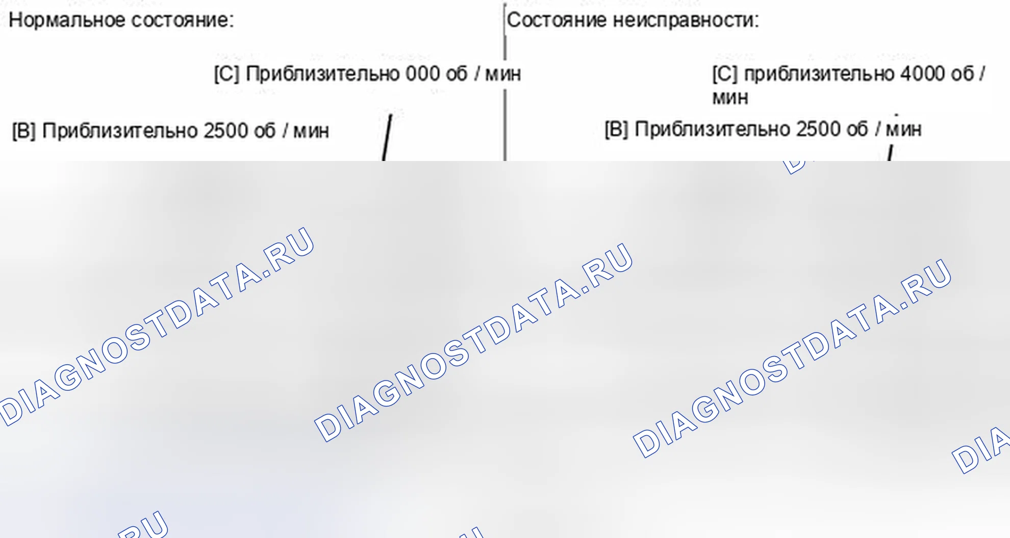 Рис. 56: ПОРЯДОК ВЫПОЛНЕНИЯ РАБОТ. Toyota Avalon XX30 рестайлинг 2