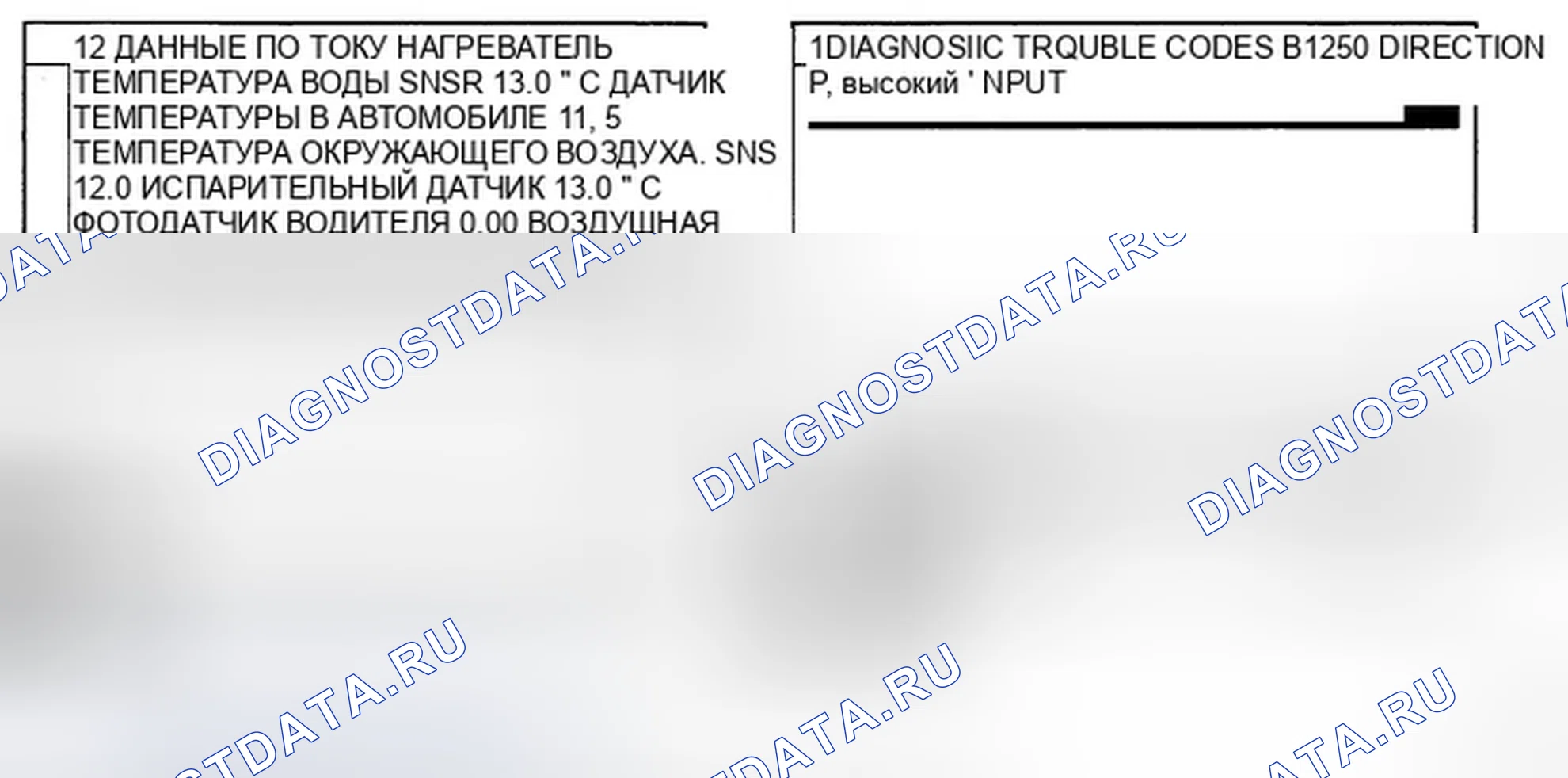 Рис. 11: МОНИТОРИНГ ДАННЫХ SCANTOOL. Hyundai Elantra IV