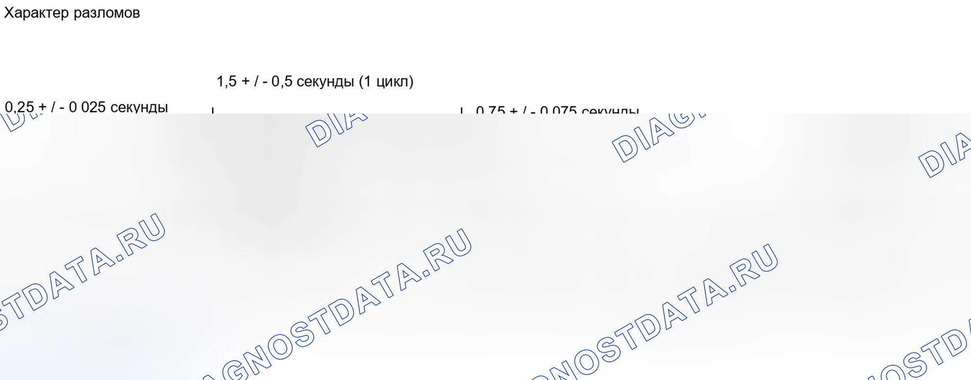 Рис. 12. Toyota FJ Cruiser I