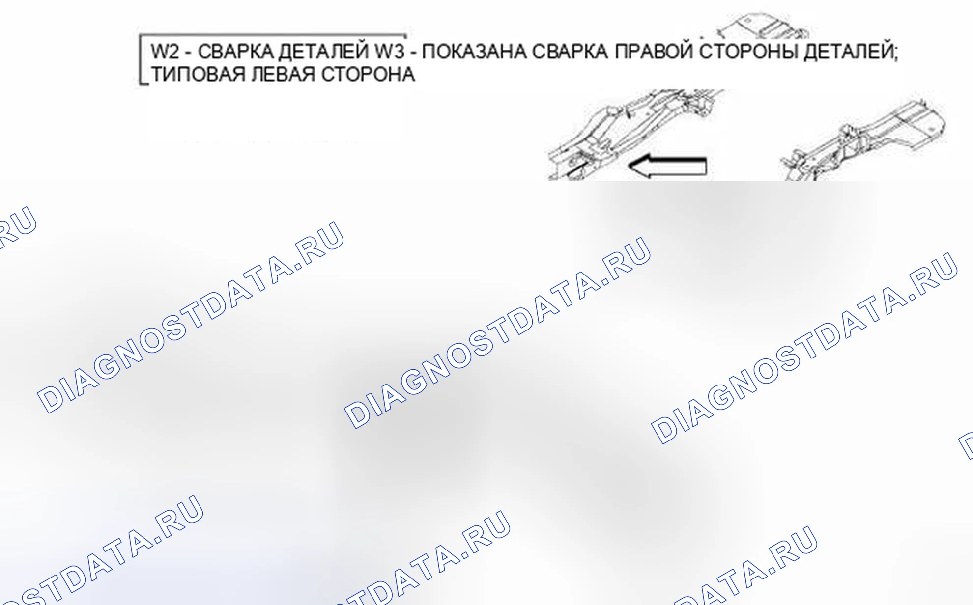 Рис. 148. Hyundai IONIQ 5 I
